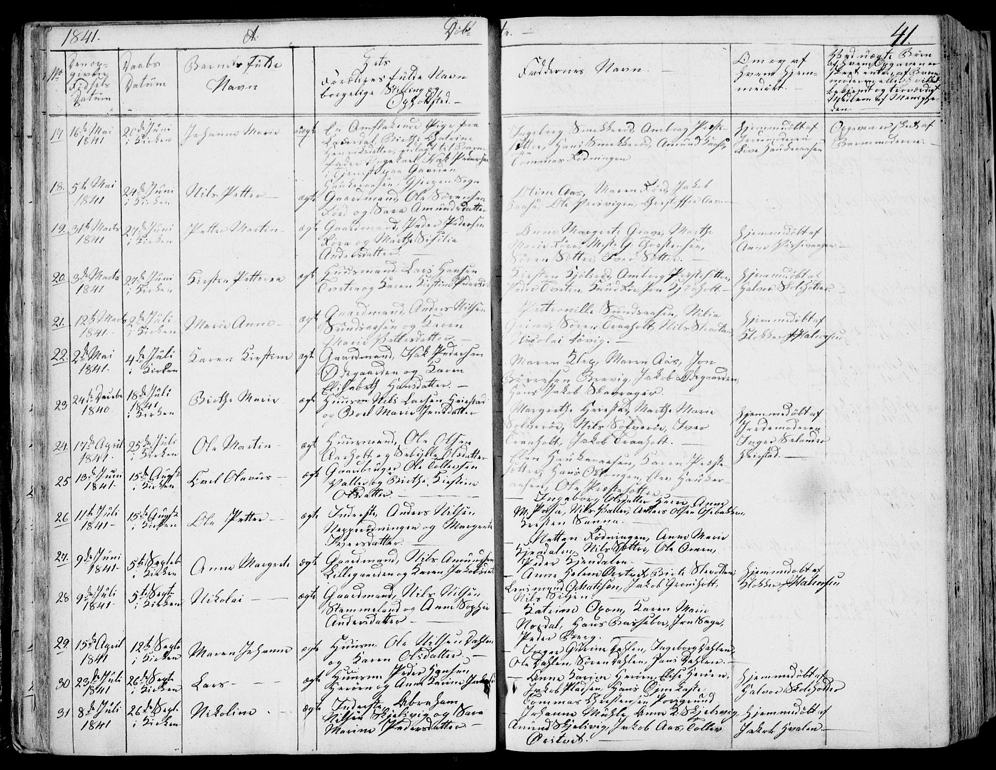 Eidanger kirkebøker, AV/SAKO-A-261/F/Fa/L0008: Parish register (official) no. 8, 1831-1858, p. 41