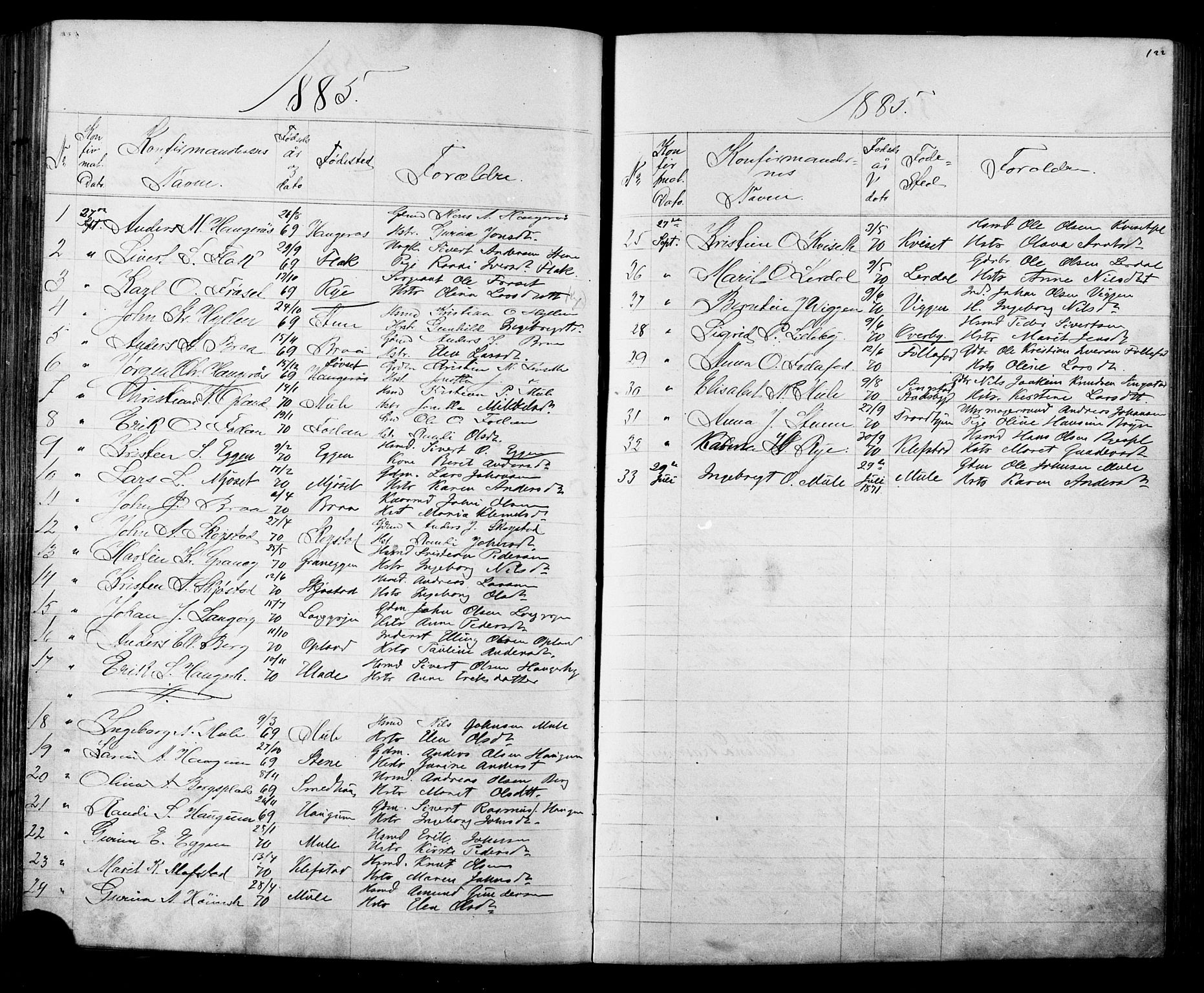 Ministerialprotokoller, klokkerbøker og fødselsregistre - Sør-Trøndelag, SAT/A-1456/612/L0387: Parish register (copy) no. 612C03, 1874-1908, p. 122
