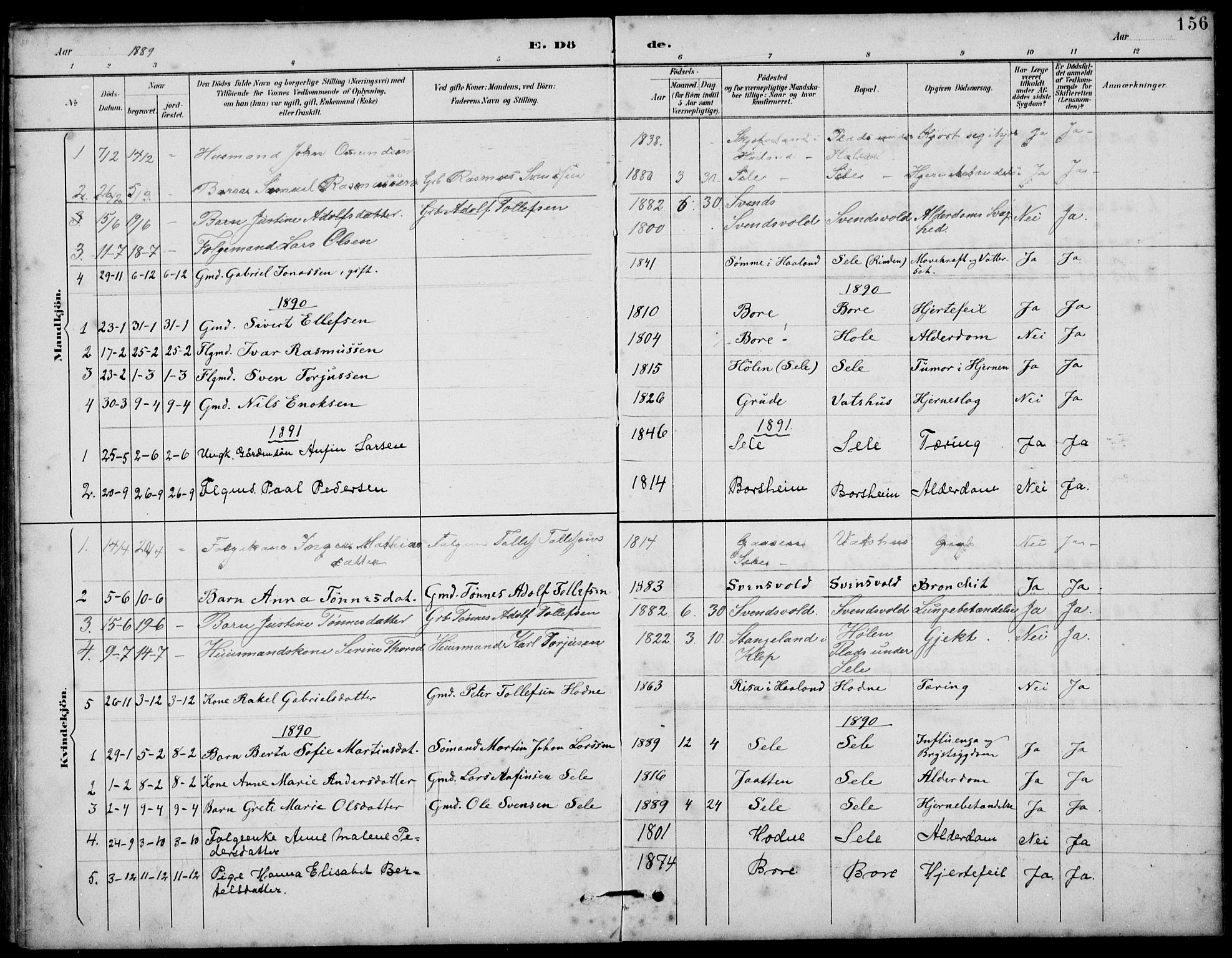 Klepp sokneprestkontor, SAST/A-101803/001/3/30BB/L0006: Parish register (copy) no. B 6, 1889-1936, p. 156