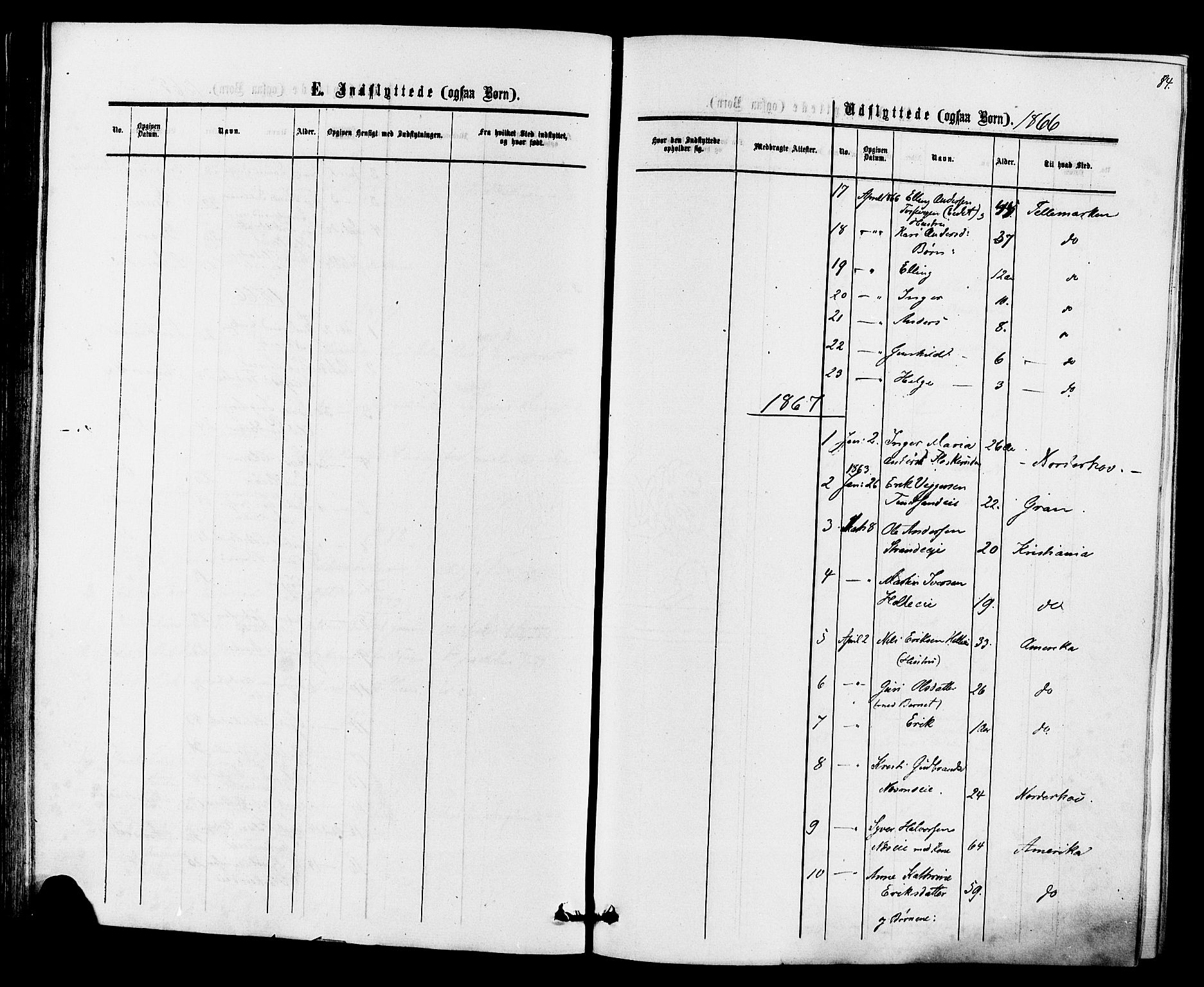 Ådal kirkebøker, AV/SAKO-A-248/F/Fa/L0002: Parish register (official) no. I 2, 1857-1883, p. 84