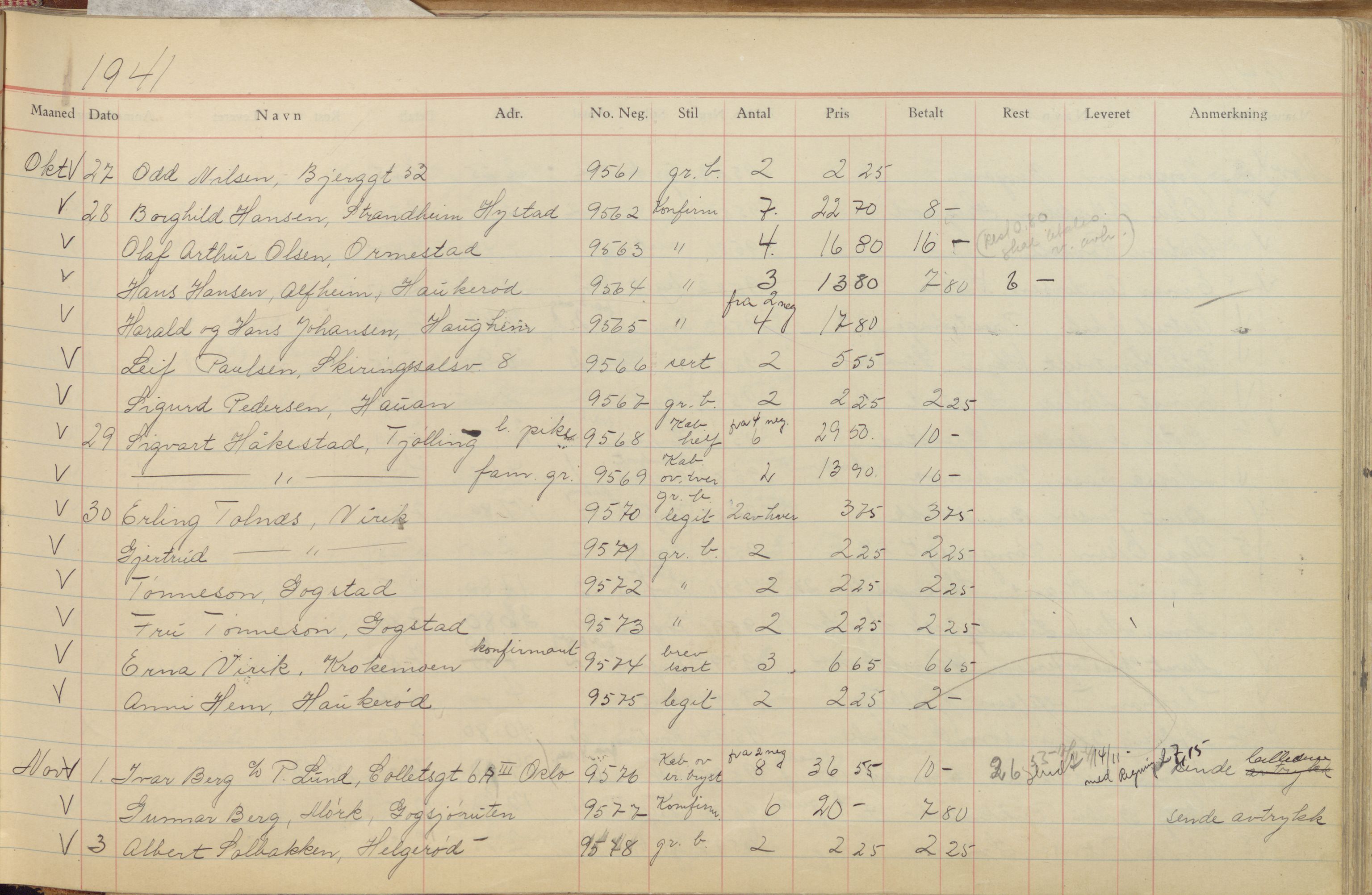 Pa 1494 - Jørgensen, Antonius. Fotograf, VEMU/A-2760/F/Fb, 1927-1984, p. 585