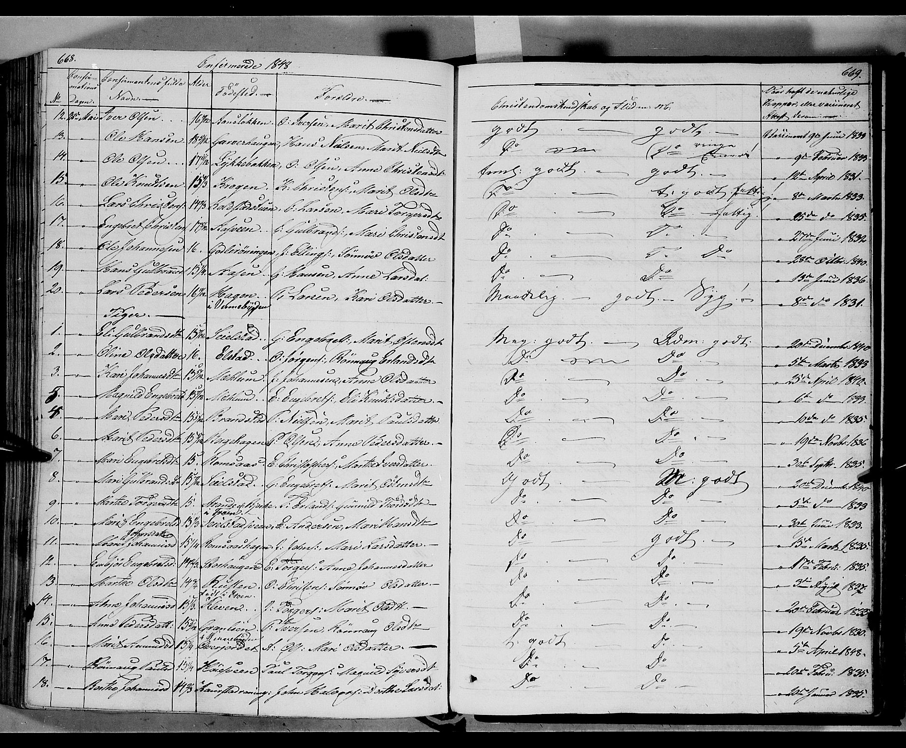 Ringebu prestekontor, AV/SAH-PREST-082/H/Ha/Haa/L0005: Parish register (official) no. 5, 1839-1848, p. 668-669