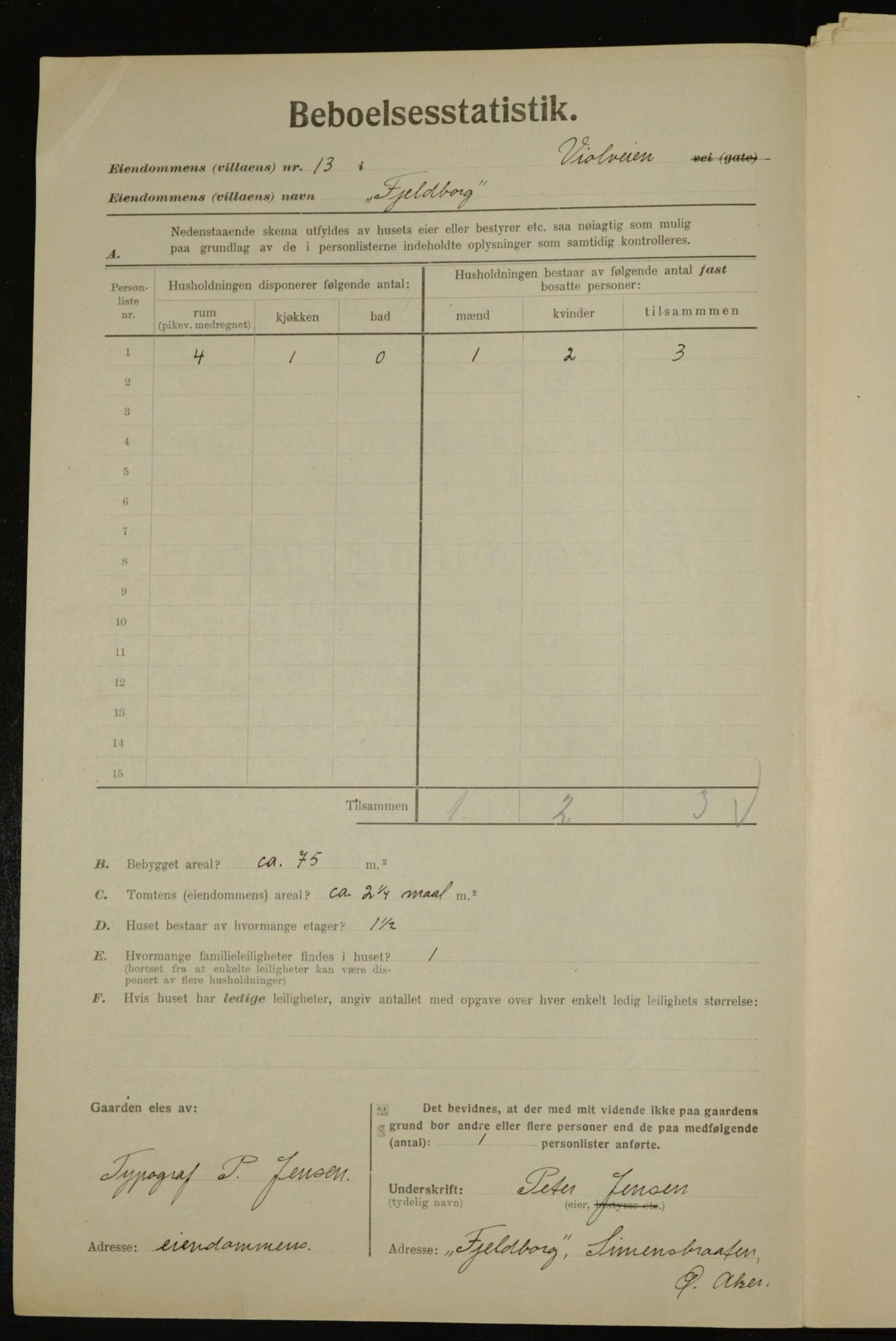 , Municipal Census 1923 for Aker, 1923, p. 46753