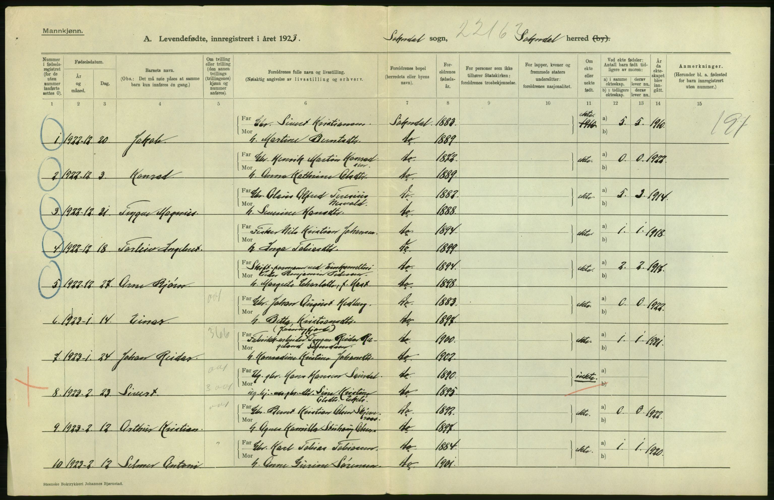 Statistisk sentralbyrå, Sosiodemografiske emner, Befolkning, AV/RA-S-2228/D/Df/Dfc/Dfcc/L0023: Rogaland fylke: Levendefødte menn og kvinner. Bygder., 1923, p. 2