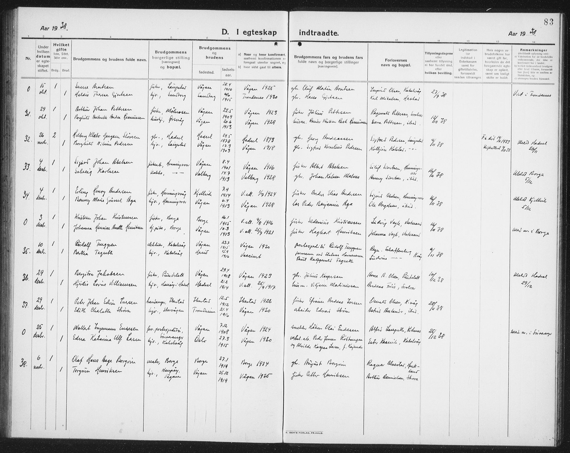 Ministerialprotokoller, klokkerbøker og fødselsregistre - Nordland, SAT/A-1459/874/L1082: Parish register (copy) no. 874C11, 1920-1939, p. 83