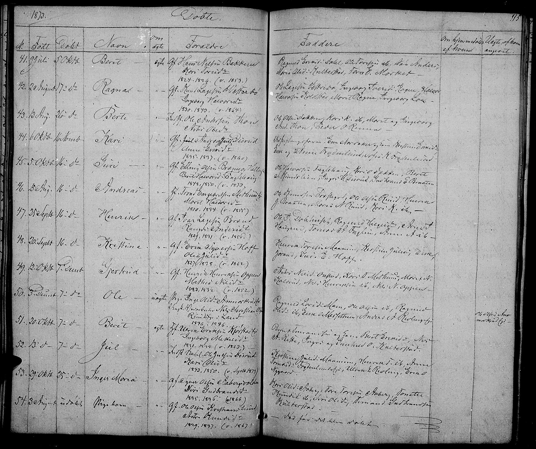 Nord-Aurdal prestekontor, SAH/PREST-132/H/Ha/Hab/L0002: Parish register (copy) no. 2, 1842-1877, p. 115