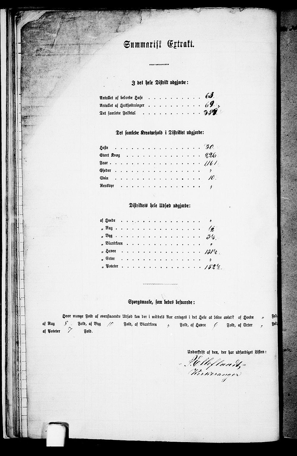 RA, 1865 census for Tysvær, 1865, p. 22