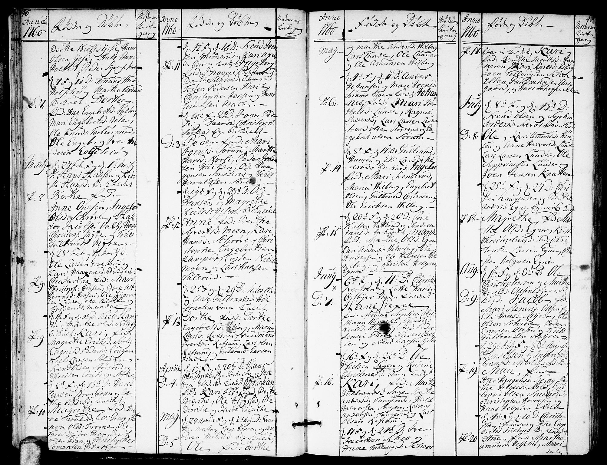 Sørum prestekontor Kirkebøker, AV/SAO-A-10303/F/Fa/L0002: Parish register (official) no. I 2, 1759-1814, p. 46-47