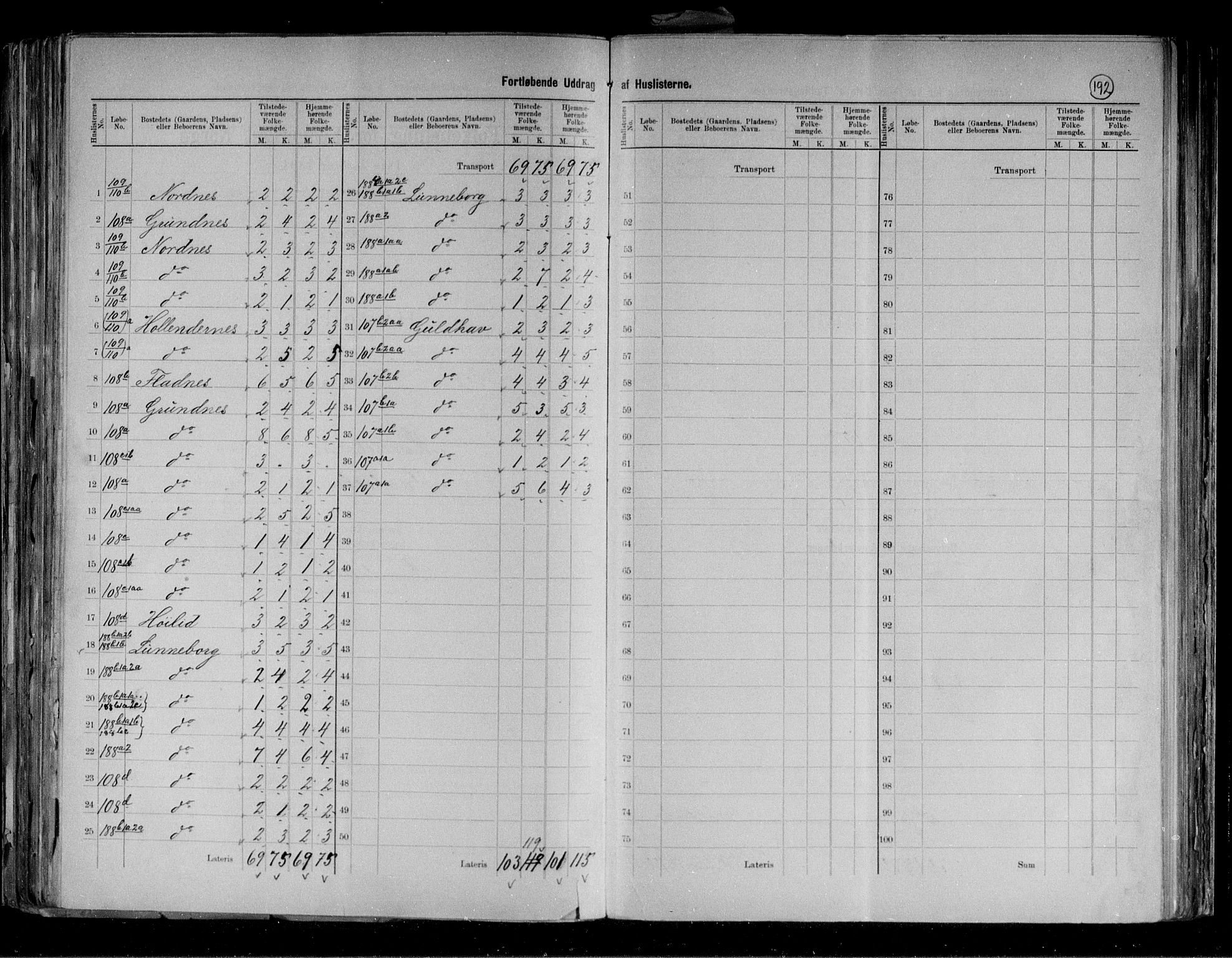 RA, 1891 census for 1924 Målselv, 1891, p. 8