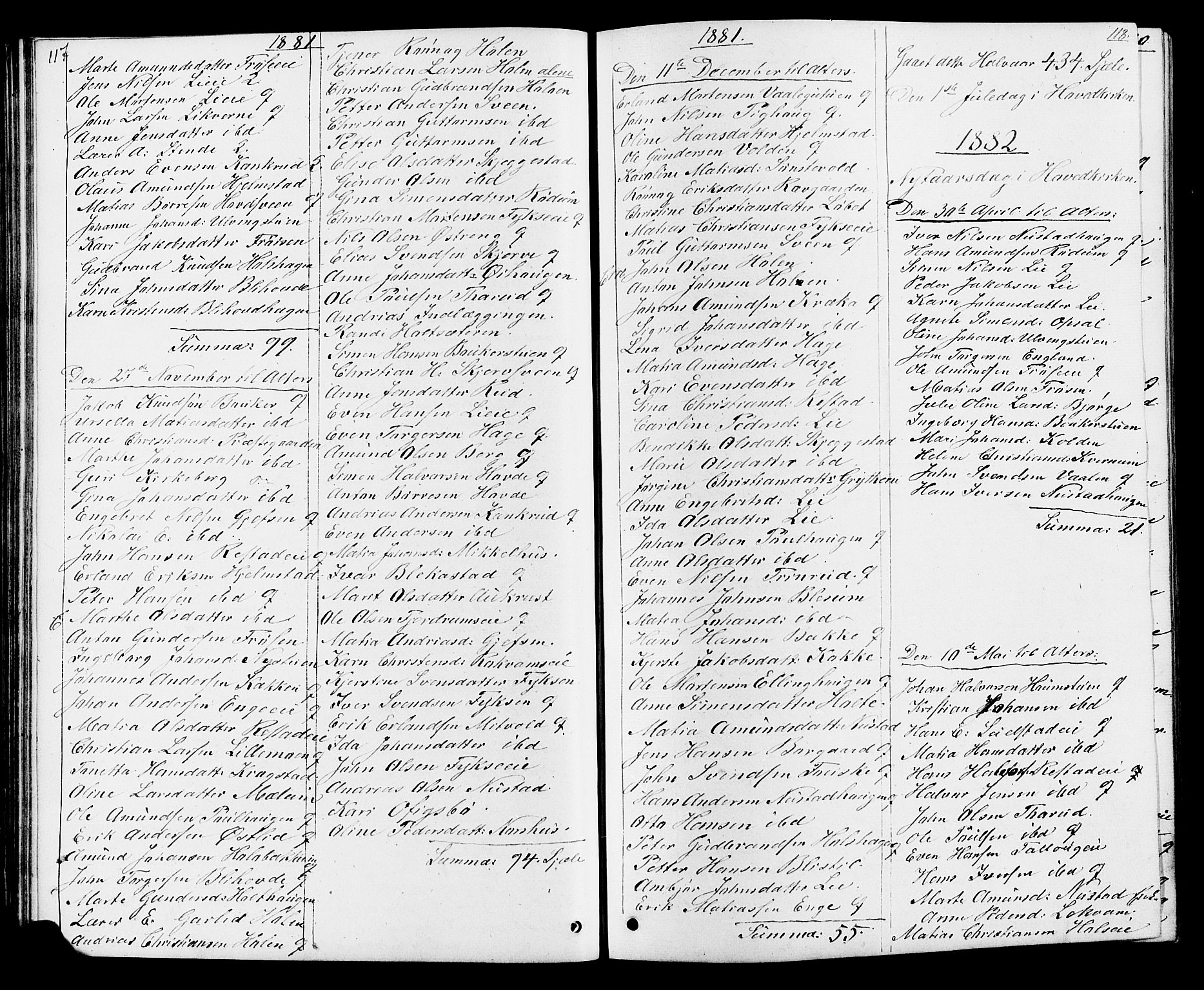 Østre Gausdal prestekontor, SAH/PREST-092/H/Ha/Hab/L0001: Parish register (copy) no. 1, 1863-1893, p. 117-118