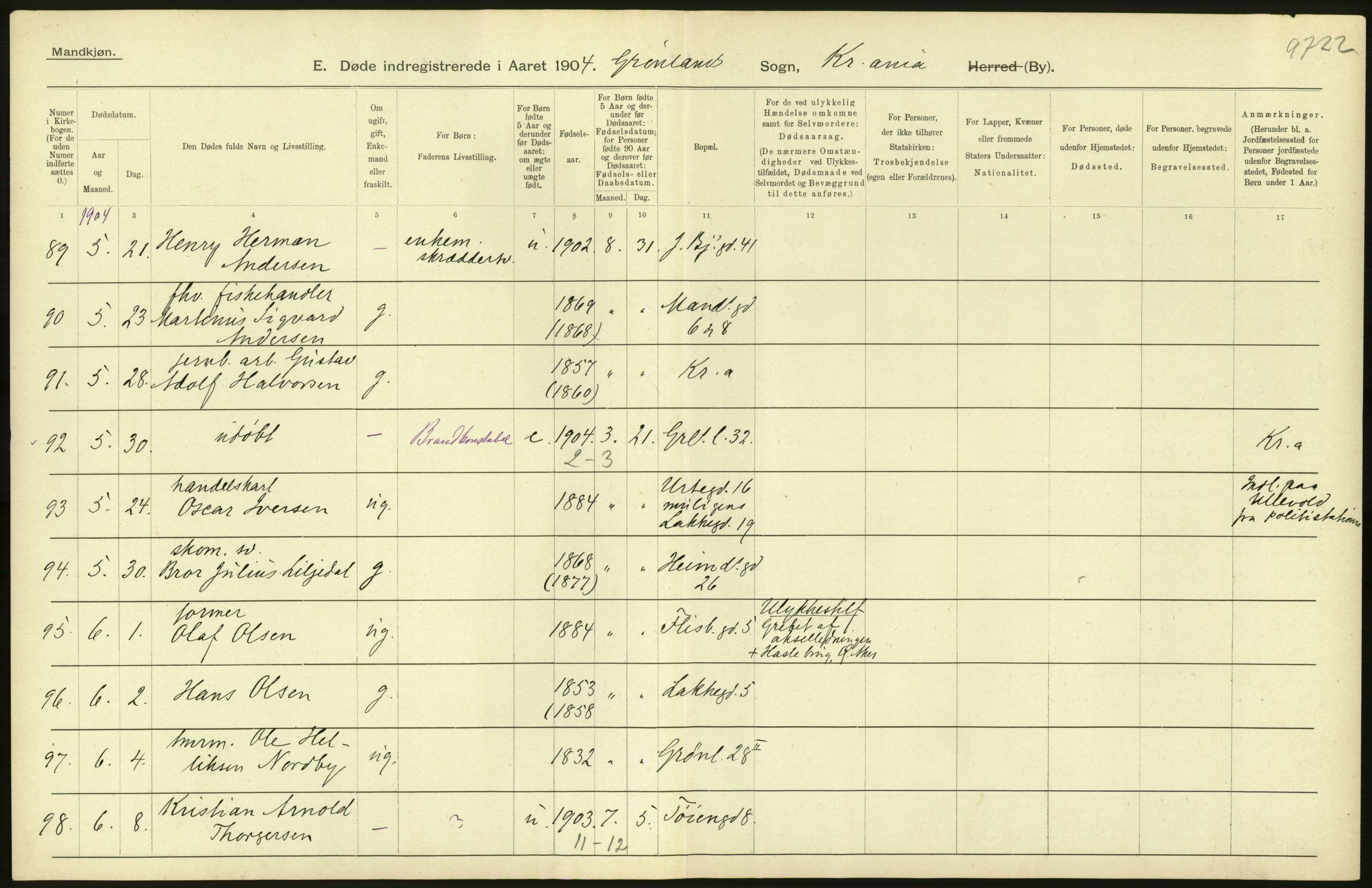 Statistisk sentralbyrå, Sosiodemografiske emner, Befolkning, AV/RA-S-2228/D/Df/Dfa/Dfab/L0004: Kristiania: Gifte, døde, 1904, p. 650