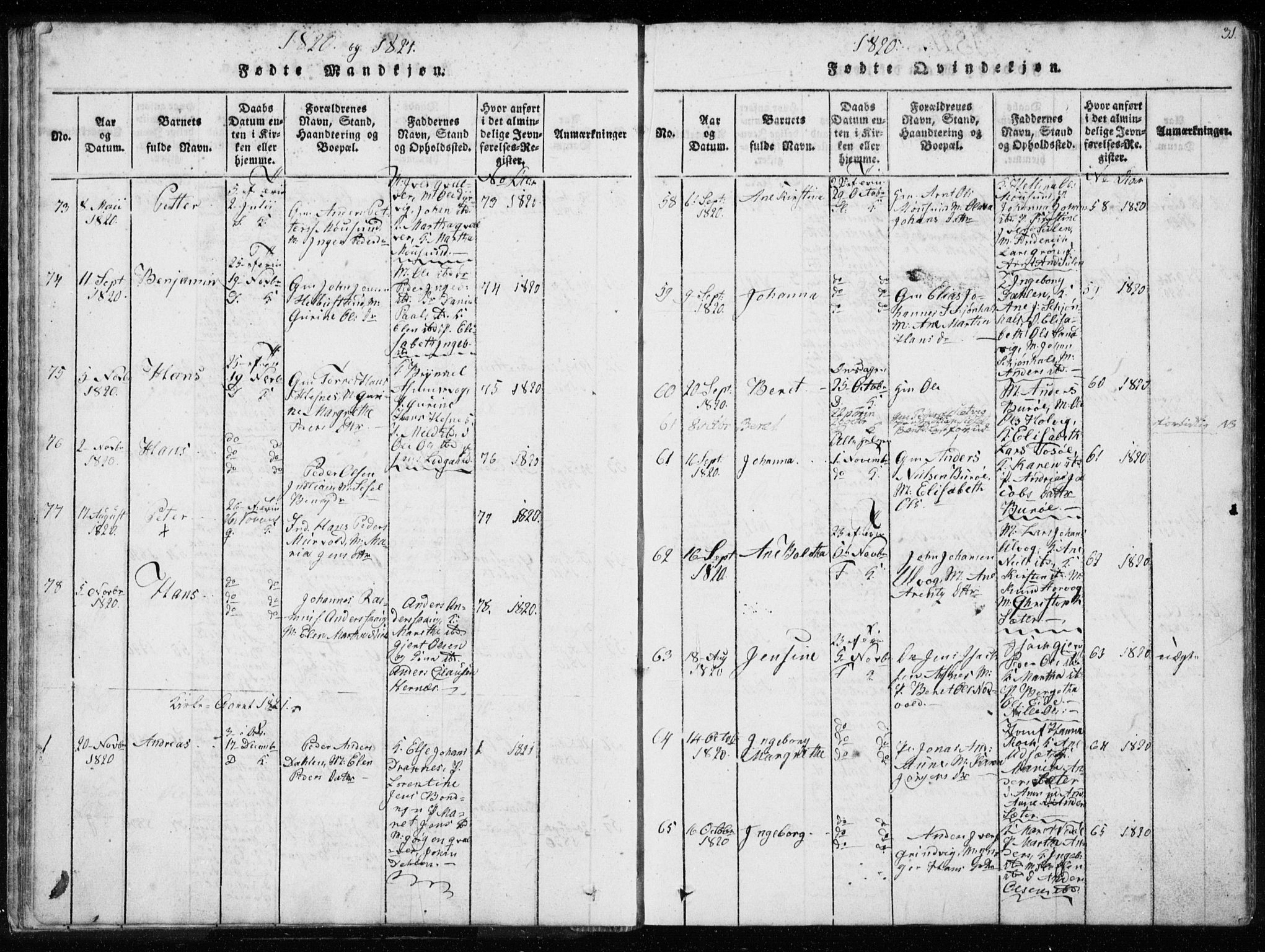 Ministerialprotokoller, klokkerbøker og fødselsregistre - Sør-Trøndelag, SAT/A-1456/634/L0527: Parish register (official) no. 634A03, 1818-1826, p. 31