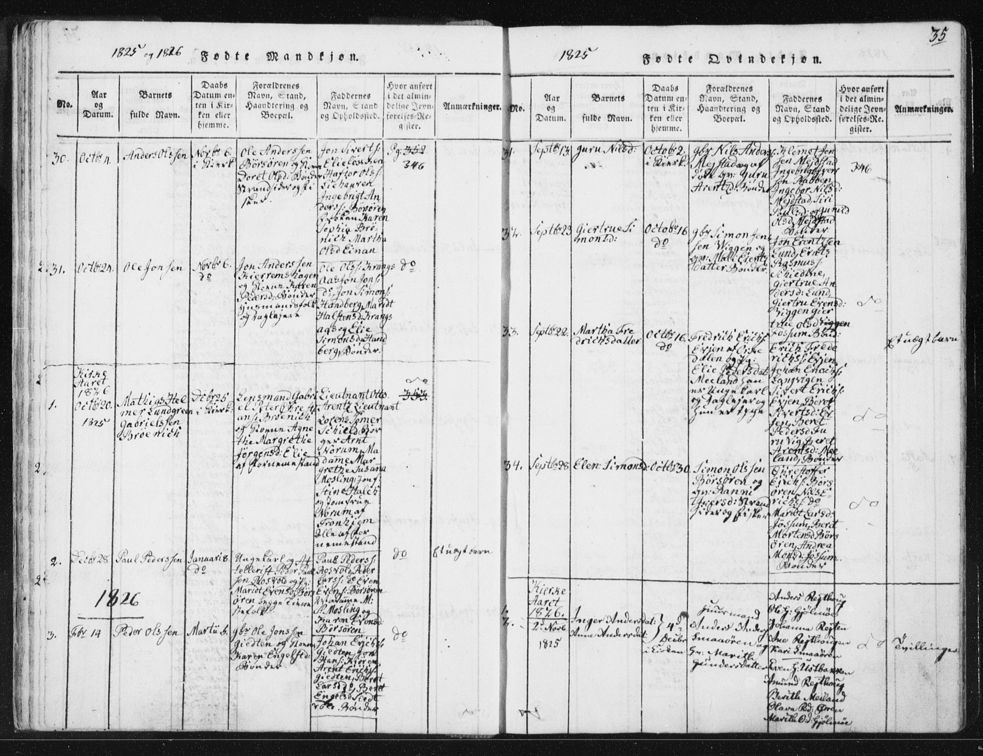Ministerialprotokoller, klokkerbøker og fødselsregistre - Sør-Trøndelag, SAT/A-1456/665/L0770: Parish register (official) no. 665A05, 1817-1829, p. 35