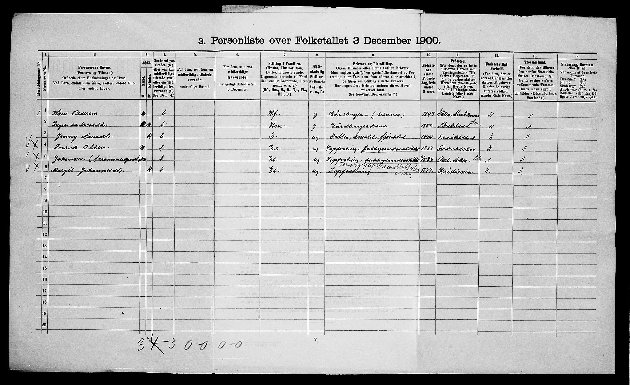 SAO, 1900 census for Råde, 1900