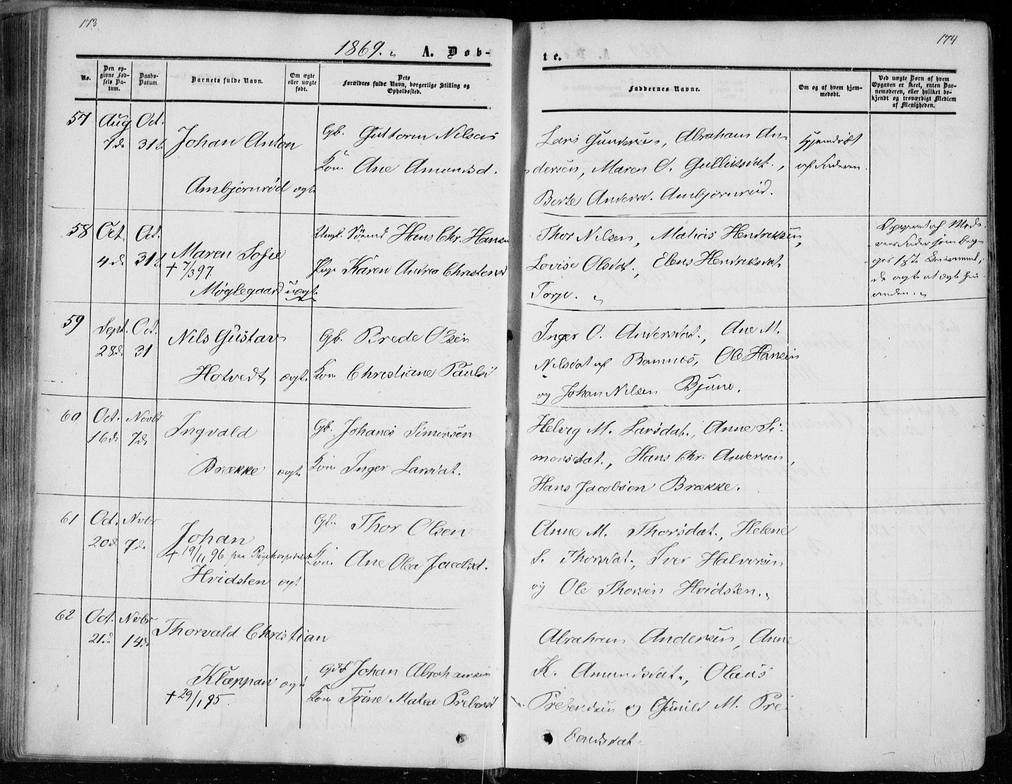 Andebu kirkebøker, AV/SAKO-A-336/F/Fa/L0005: Parish register (official) no. 5, 1857-1870, p. 173-174