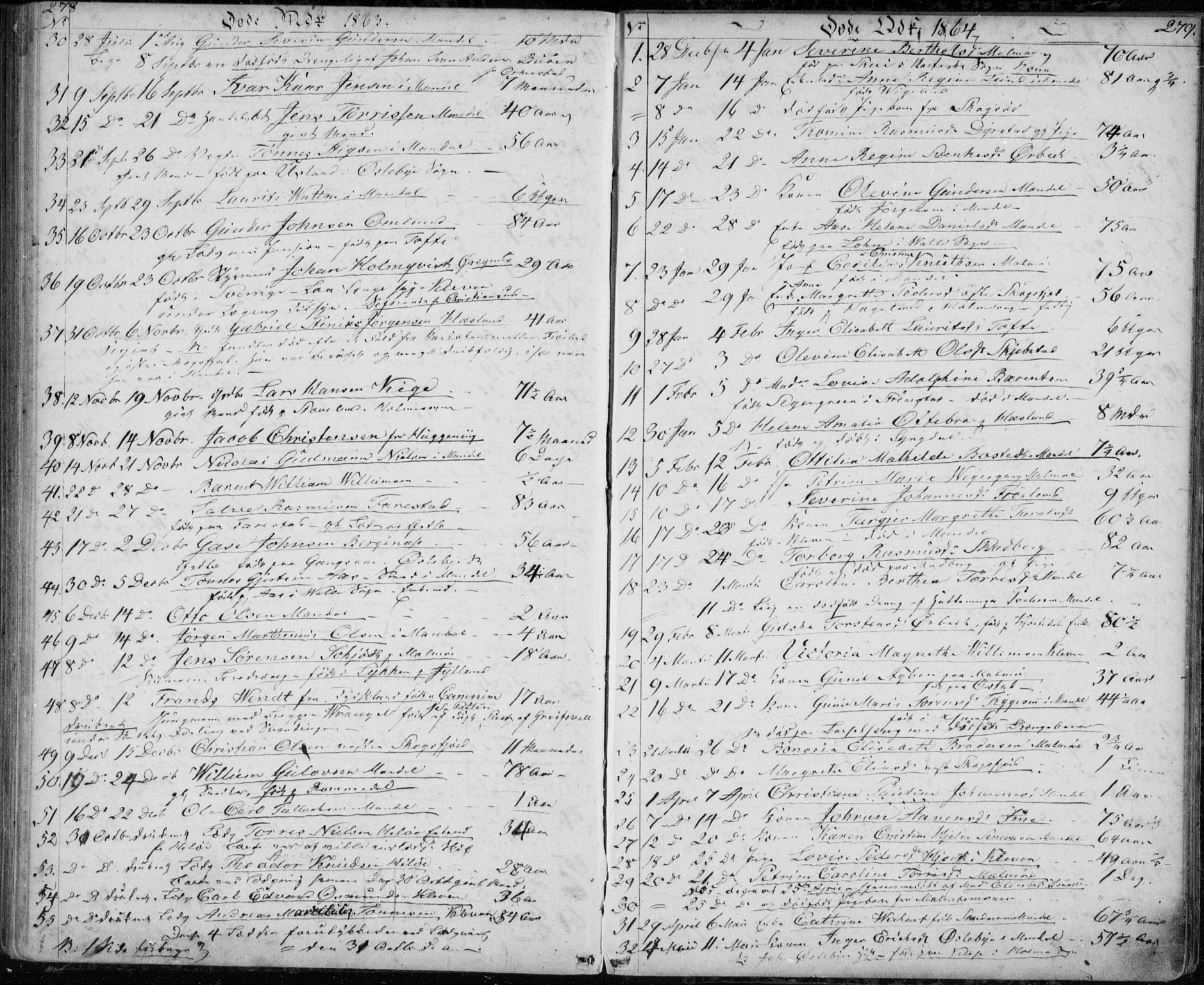 Mandal sokneprestkontor, AV/SAK-1111-0030/F/Fb/Fba/L0008: Parish register (copy) no. B 2, 1854-1868, p. 278-279