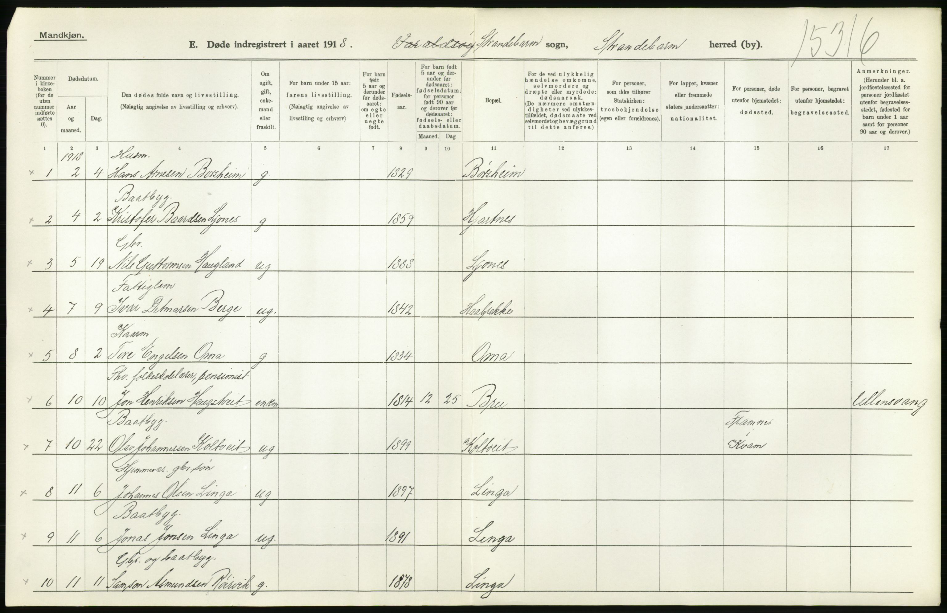 Statistisk sentralbyrå, Sosiodemografiske emner, Befolkning, RA/S-2228/D/Df/Dfb/Dfbh/L0036: Hordaland fylke: Døde., 1918, p. 6