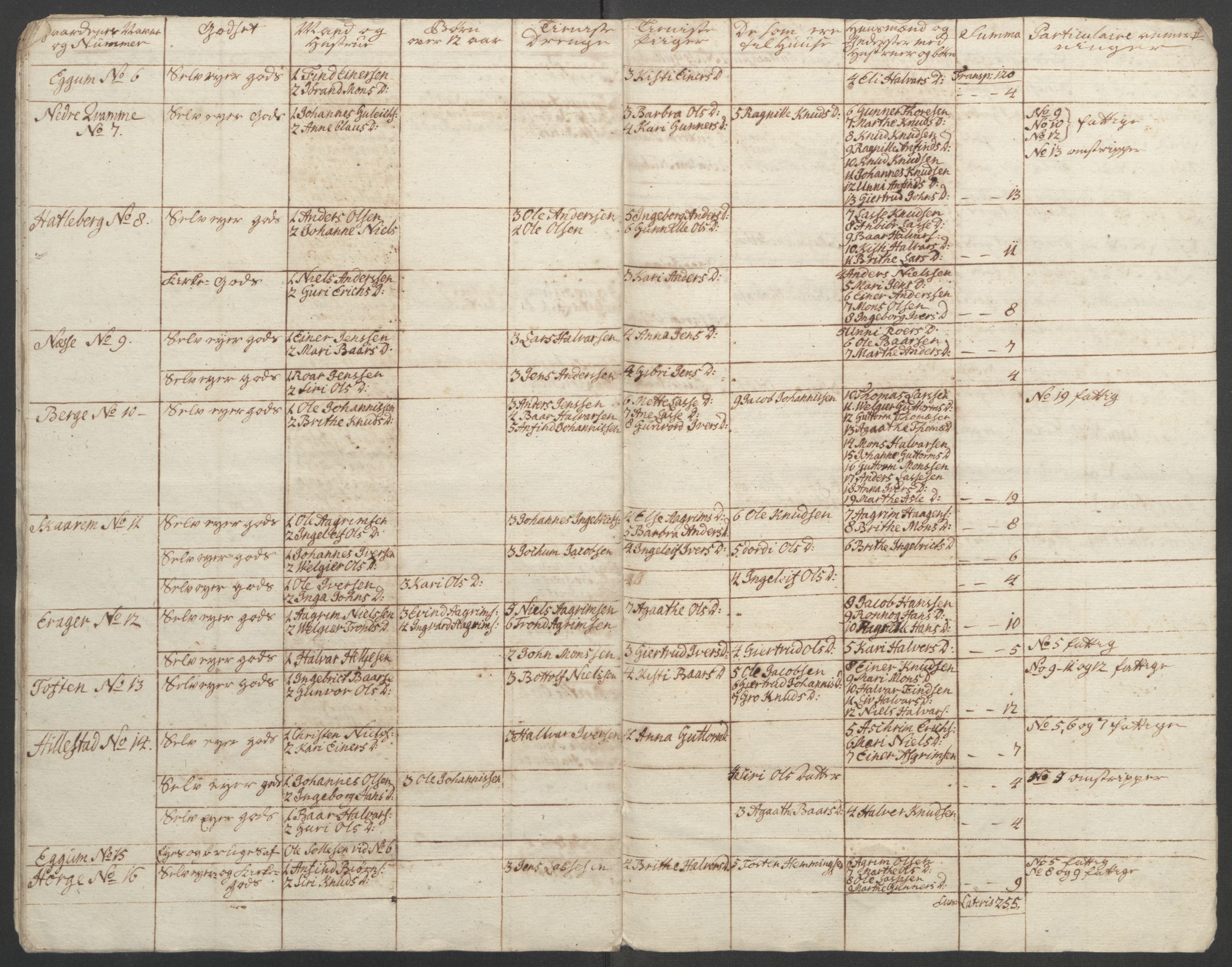 Rentekammeret inntil 1814, Reviderte regnskaper, Fogderegnskap, RA/EA-4092/R52/L3418: Ekstraskatten Sogn, 1762-1769, p. 146