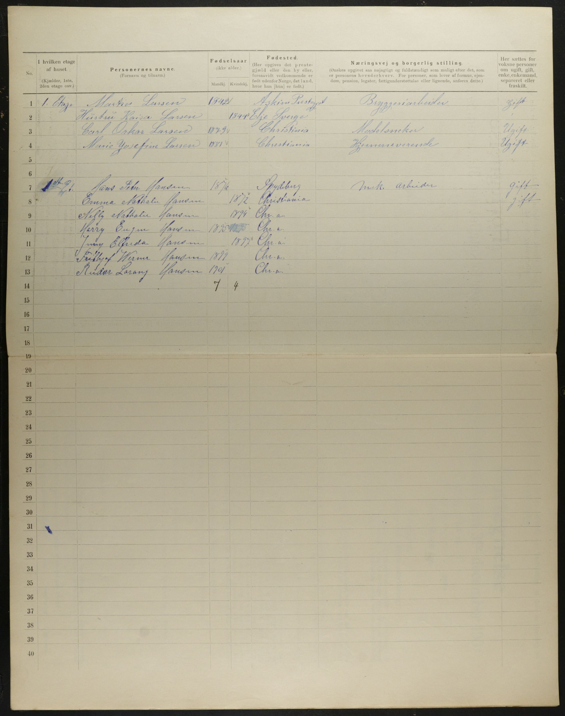 OBA, Municipal Census 1901 for Kristiania, 1901, p. 4783