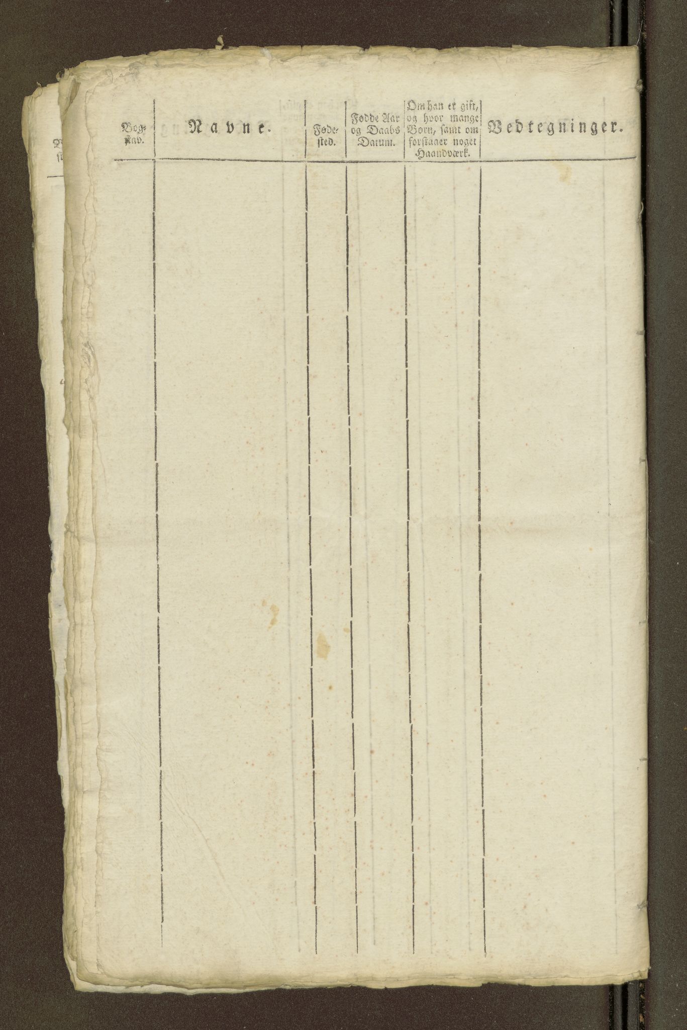 Sjøinnrulleringen - Trondhjemske distrikt, SAT/A-5121/01/L0040/0003: -- / Hovedrulle for ekstrarulle, 1811