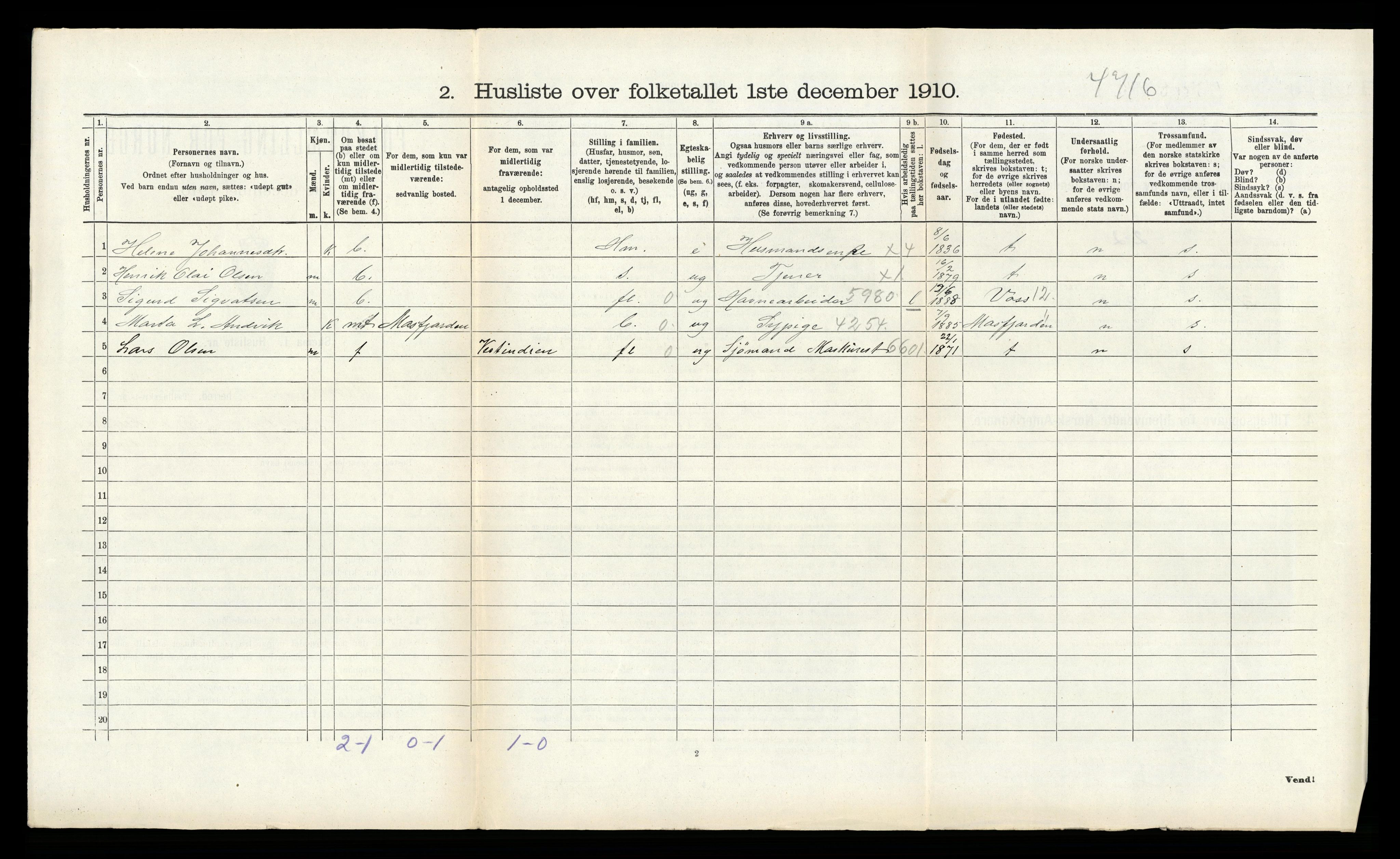 RA, 1910 census for Lindås, 1910, p. 535