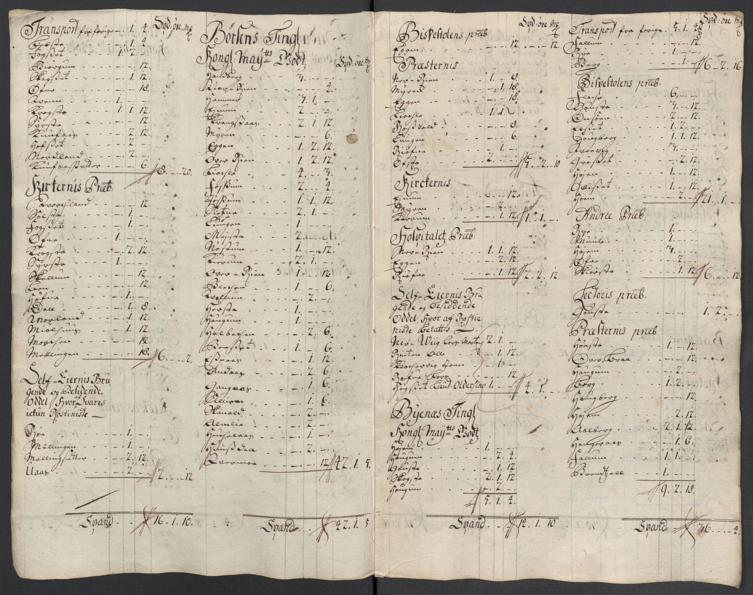 Rentekammeret inntil 1814, Reviderte regnskaper, Fogderegnskap, AV/RA-EA-4092/R61/L4110: Fogderegnskap Strinda og Selbu, 1707-1708, p. 177