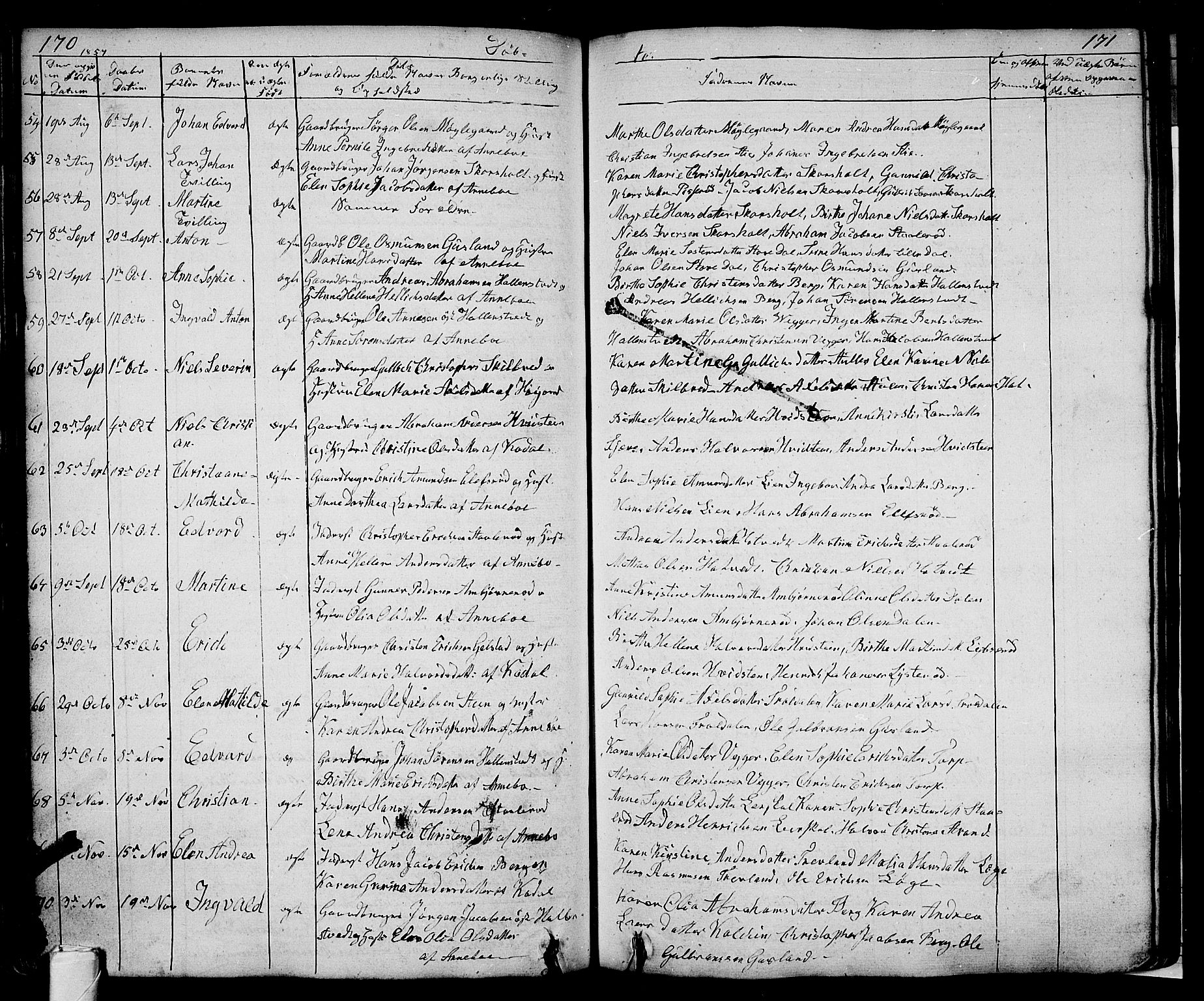 Andebu kirkebøker, AV/SAKO-A-336/G/Ga/L0003: Parish register (copy) no. I 3, 1832-1867, p. 170-171