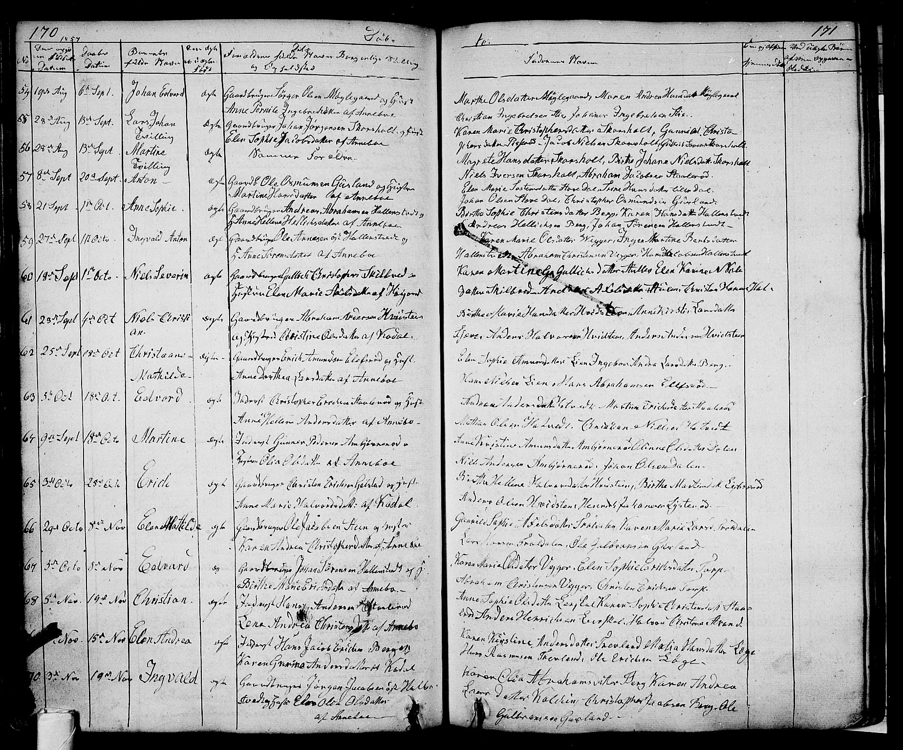 Andebu kirkebøker, SAKO/A-336/G/Ga/L0003: Parish register (copy) no. I 3, 1832-1867, p. 170-171