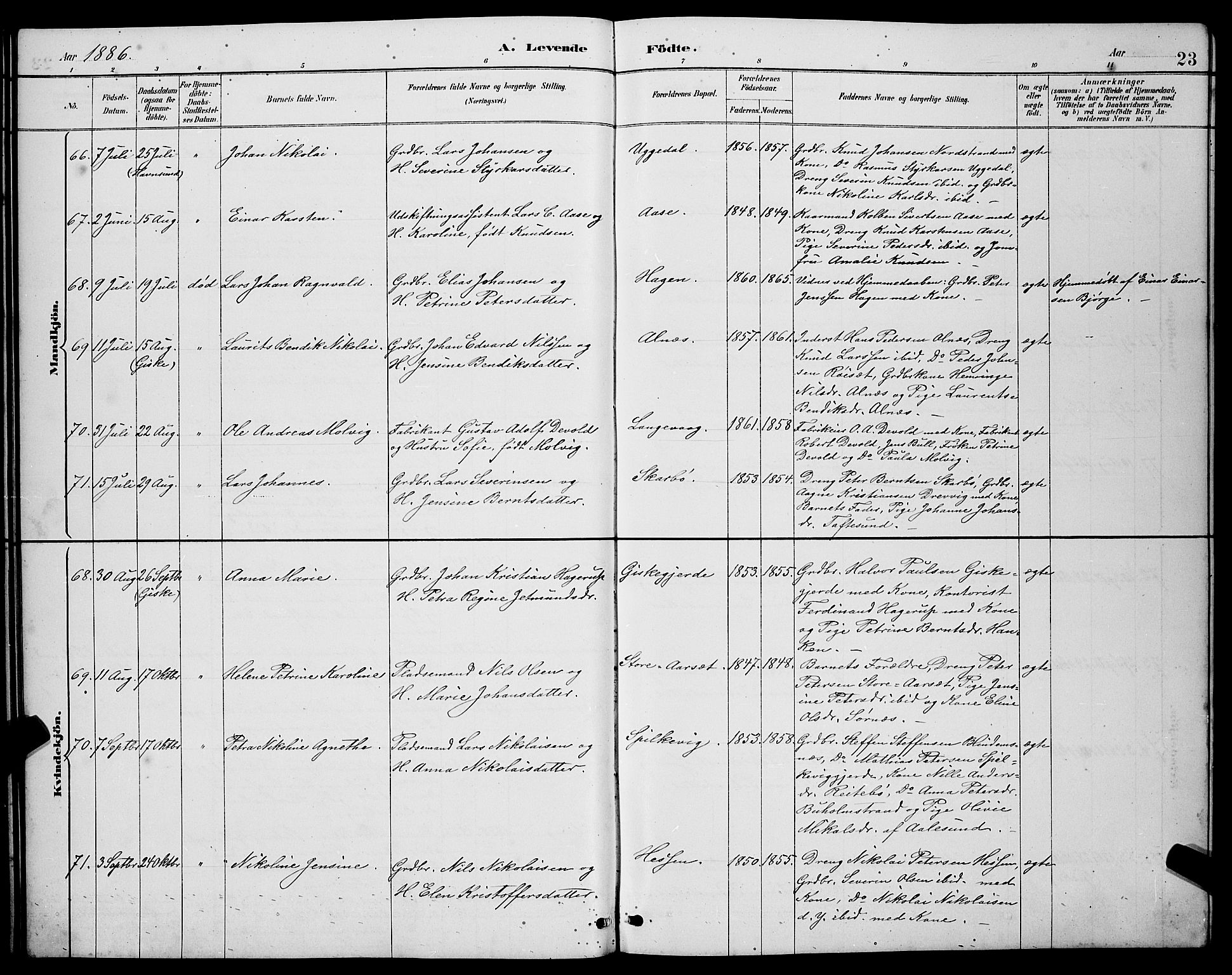 Ministerialprotokoller, klokkerbøker og fødselsregistre - Møre og Romsdal, AV/SAT-A-1454/528/L0431: Parish register (copy) no. 528C12, 1885-1898, p. 23