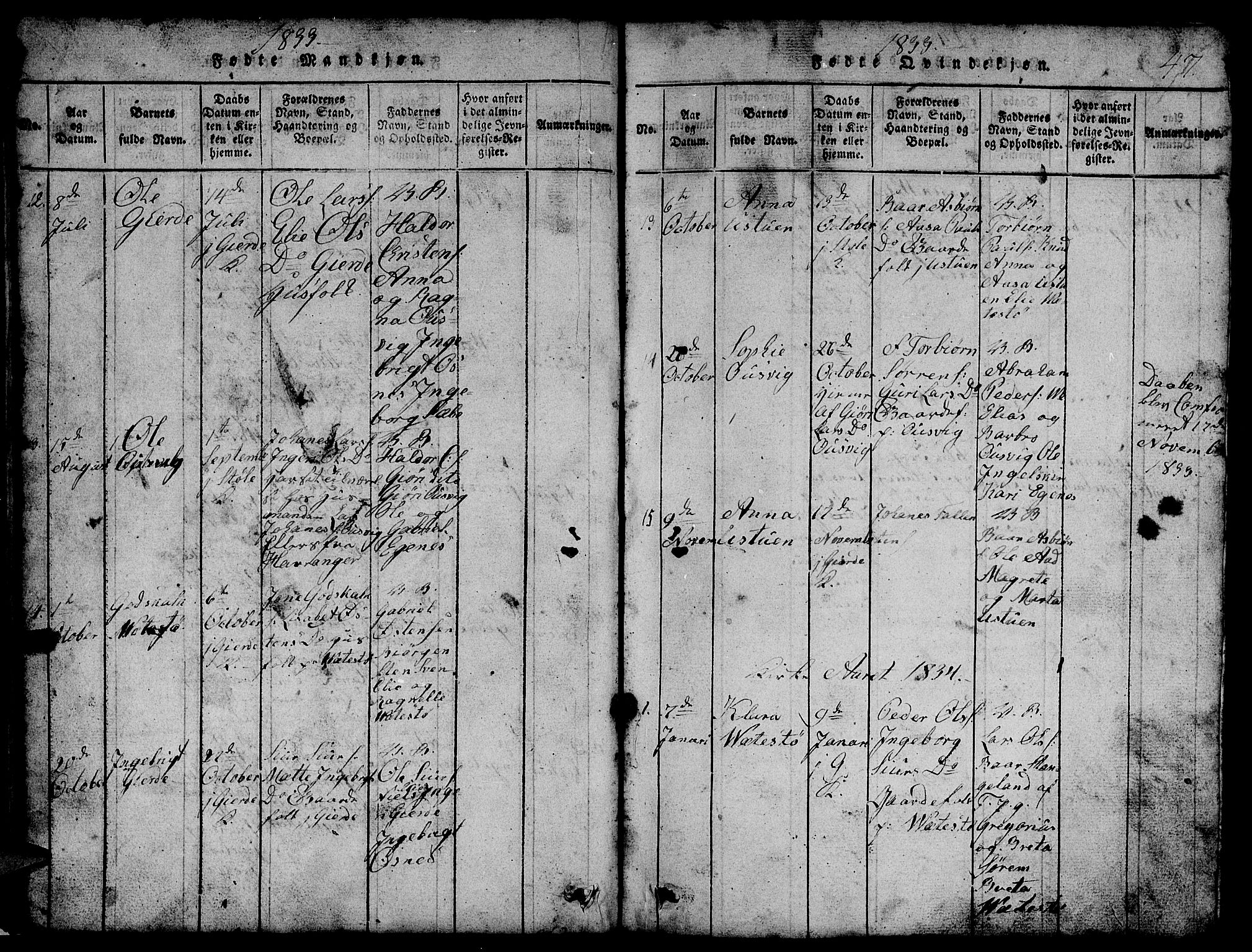 Etne sokneprestembete, SAB/A-75001/H/Hab: Parish register (copy) no. B 1, 1815-1850, p. 47