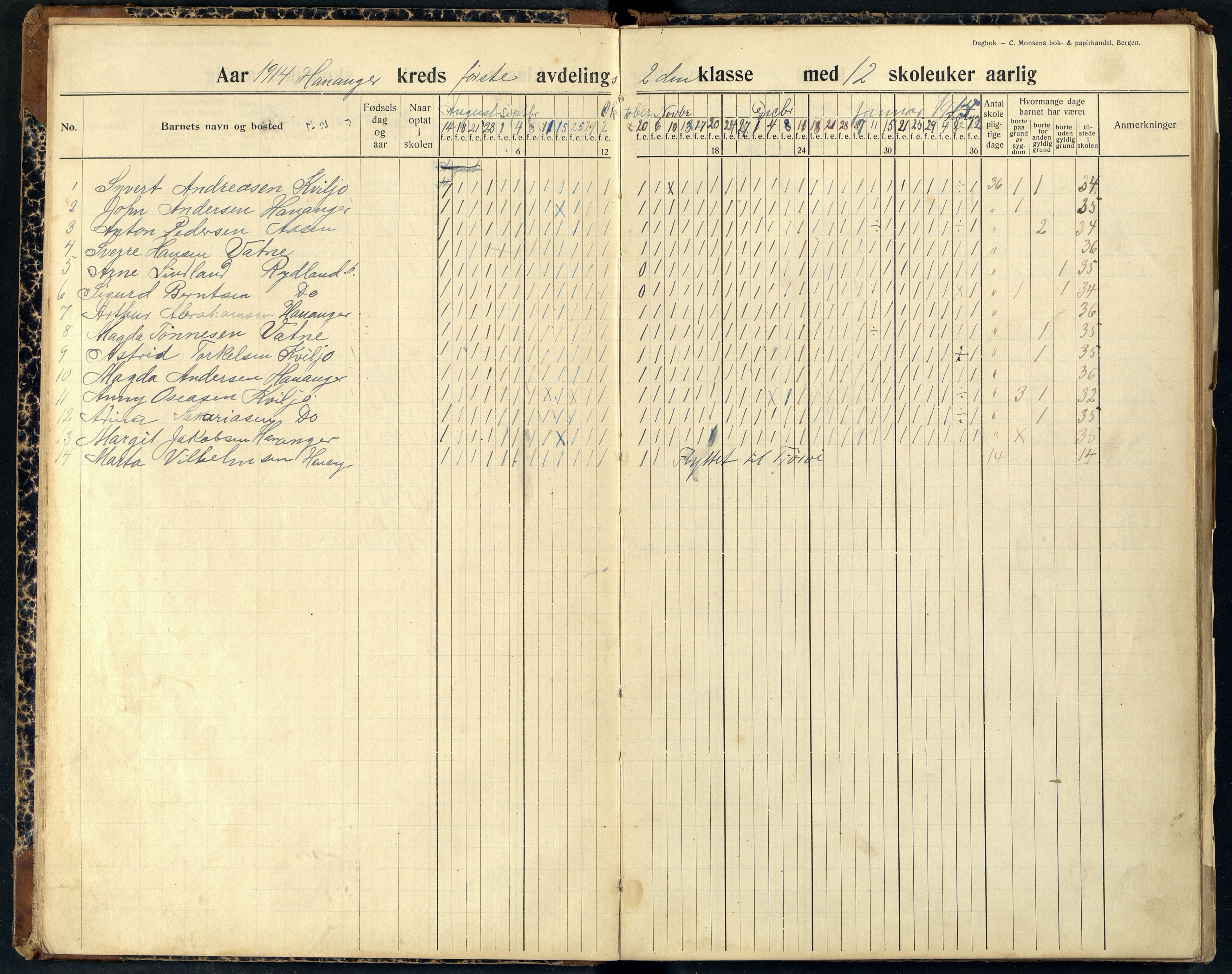 Lista kommune - Hananger Skole, ARKSOR/1003LI554/I/L0006: Dagbok, 1913-1928