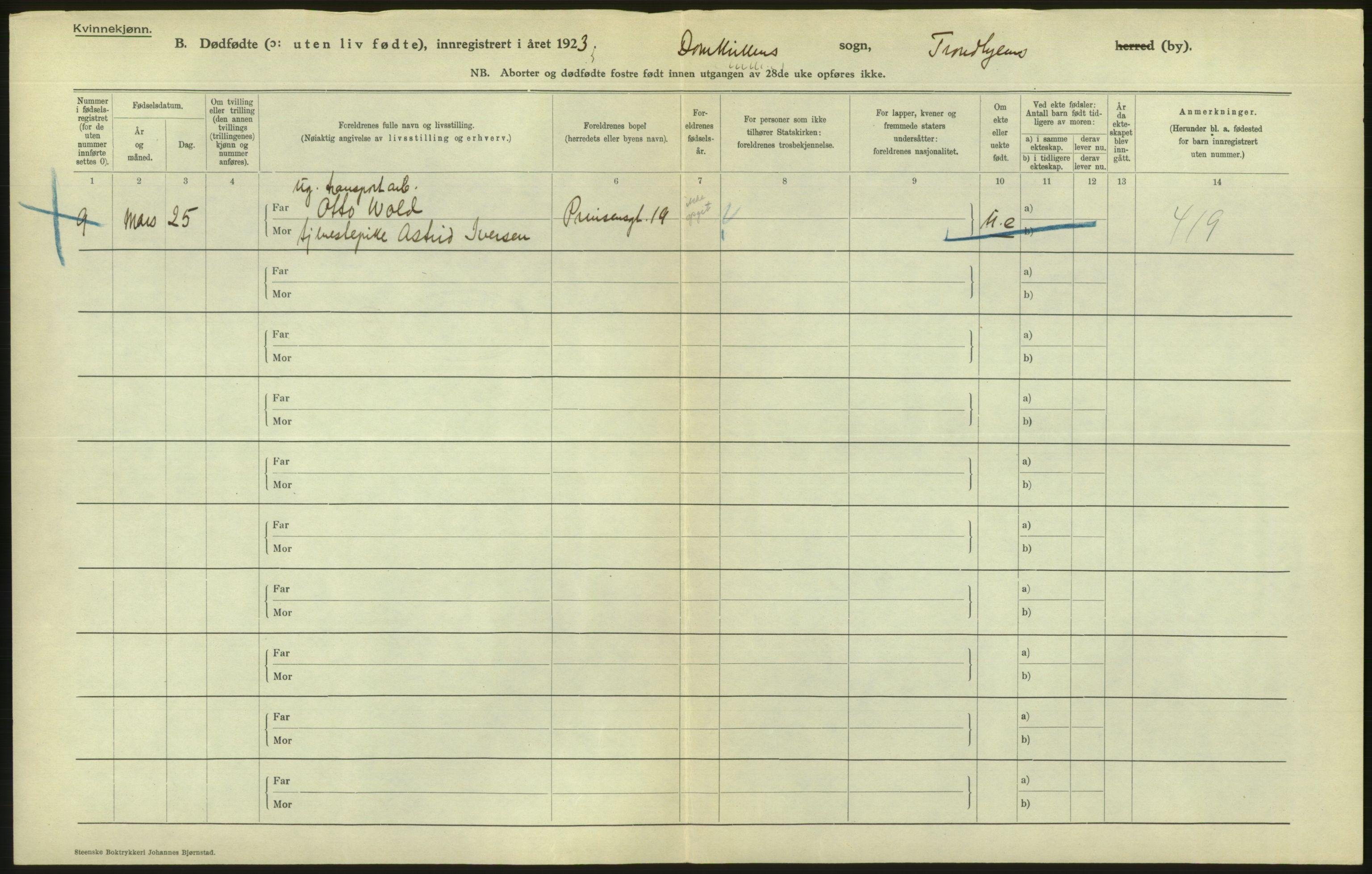 Statistisk sentralbyrå, Sosiodemografiske emner, Befolkning, AV/RA-S-2228/D/Df/Dfc/Dfcc/L0038: Trondheim: Levendefødte menn og kvinner, gifte, døde, dødfødte., 1923, p. 904