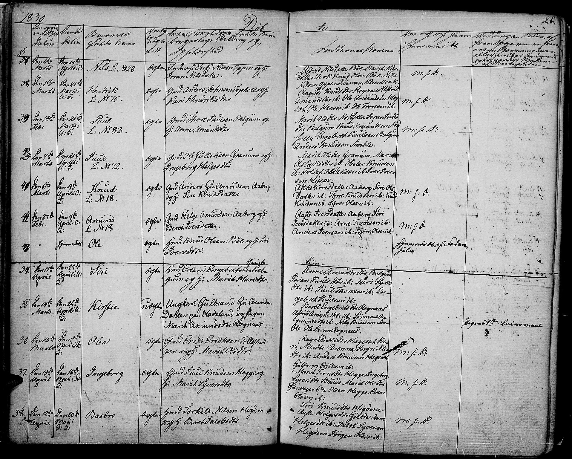 Nord-Aurdal prestekontor, AV/SAH-PREST-132/H/Ha/Haa/L0003: Parish register (official) no. 3, 1828-1841, p. 26