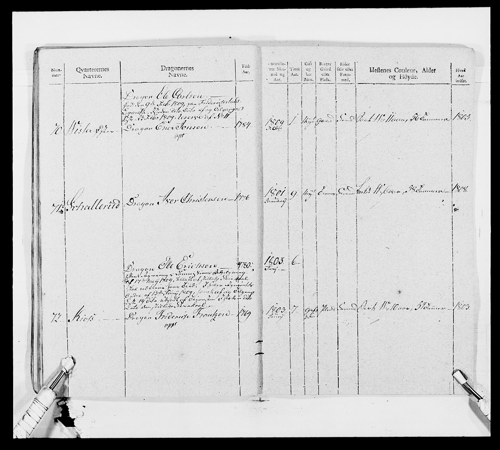 Generalitets- og kommissariatskollegiet, Det kongelige norske kommissariatskollegium, AV/RA-EA-5420/E/Eh/L0012: Smålenske dragonregiment, 1810, p. 45