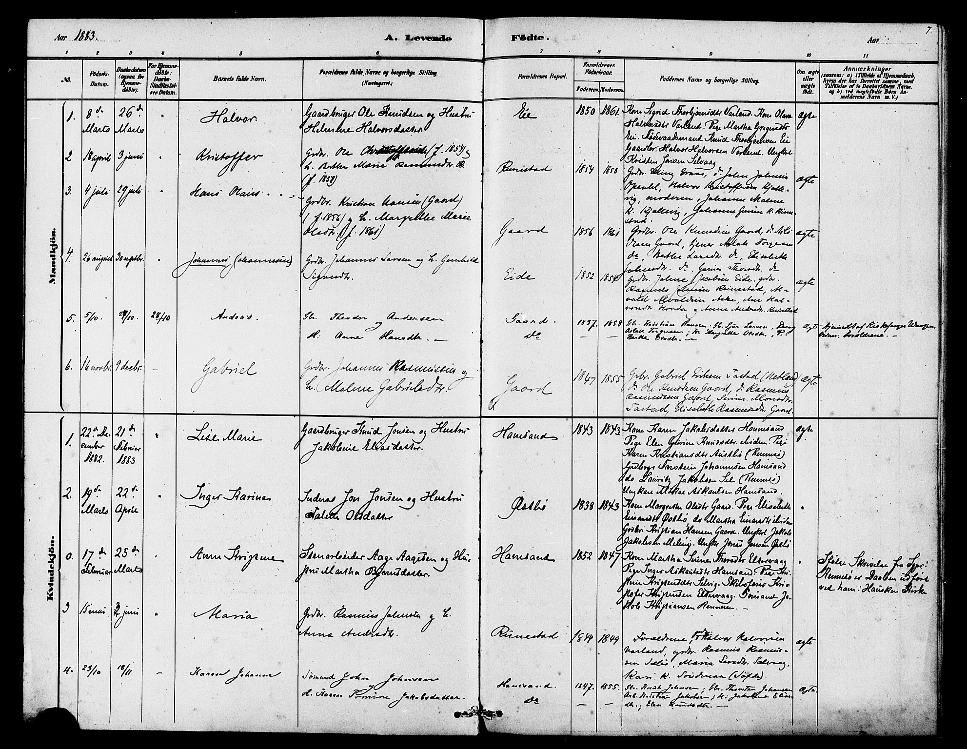 Finnøy sokneprestkontor, SAST/A-101825/H/Ha/Haa/L0009: Parish register (official) no. A 9, 1879-1888, p. 7