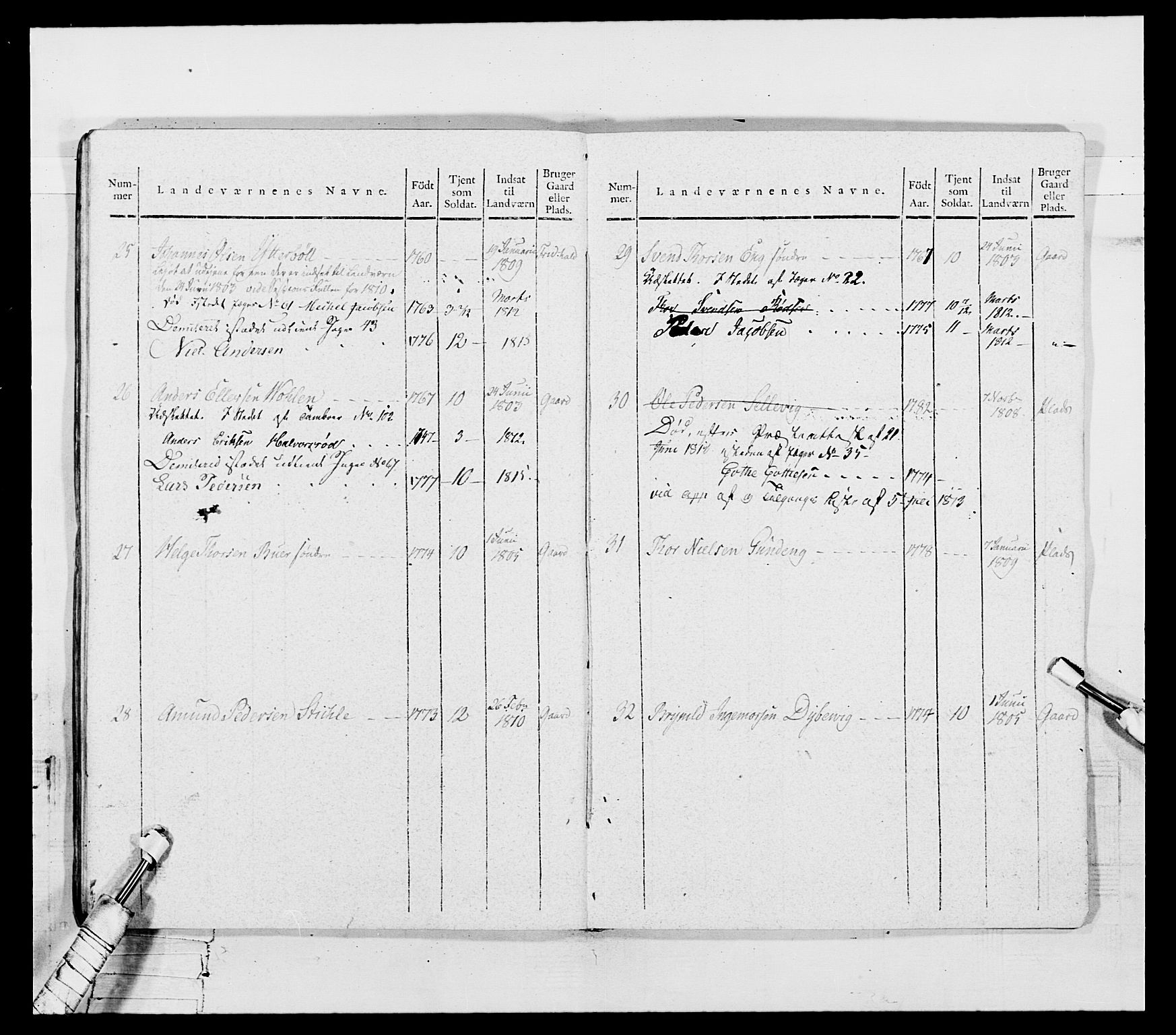 Generalitets- og kommissariatskollegiet, Det kongelige norske kommissariatskollegium, AV/RA-EA-5420/E/Eh/L0050: Akershusiske skarpskytterregiment, 1812, p. 670