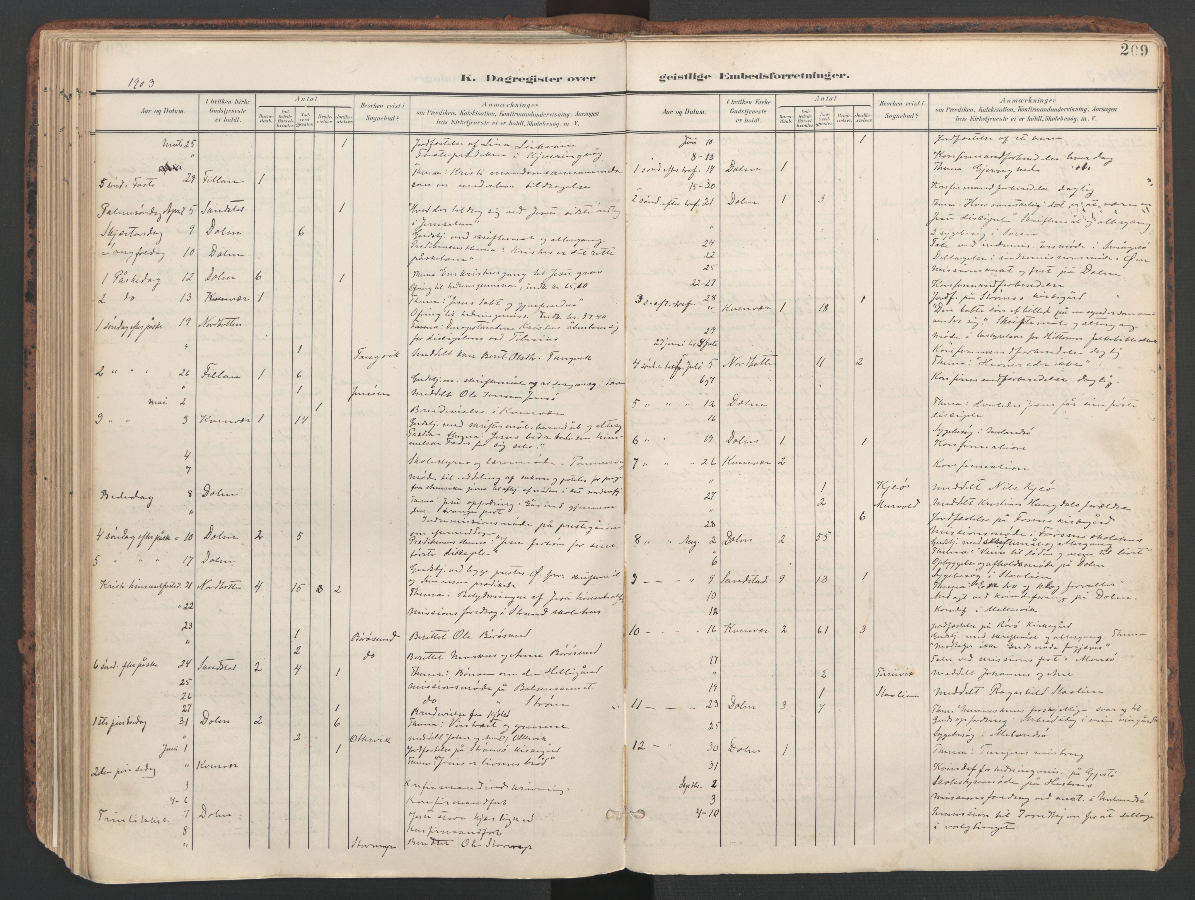 Ministerialprotokoller, klokkerbøker og fødselsregistre - Sør-Trøndelag, SAT/A-1456/634/L0537: Parish register (official) no. 634A13, 1896-1922, p. 209