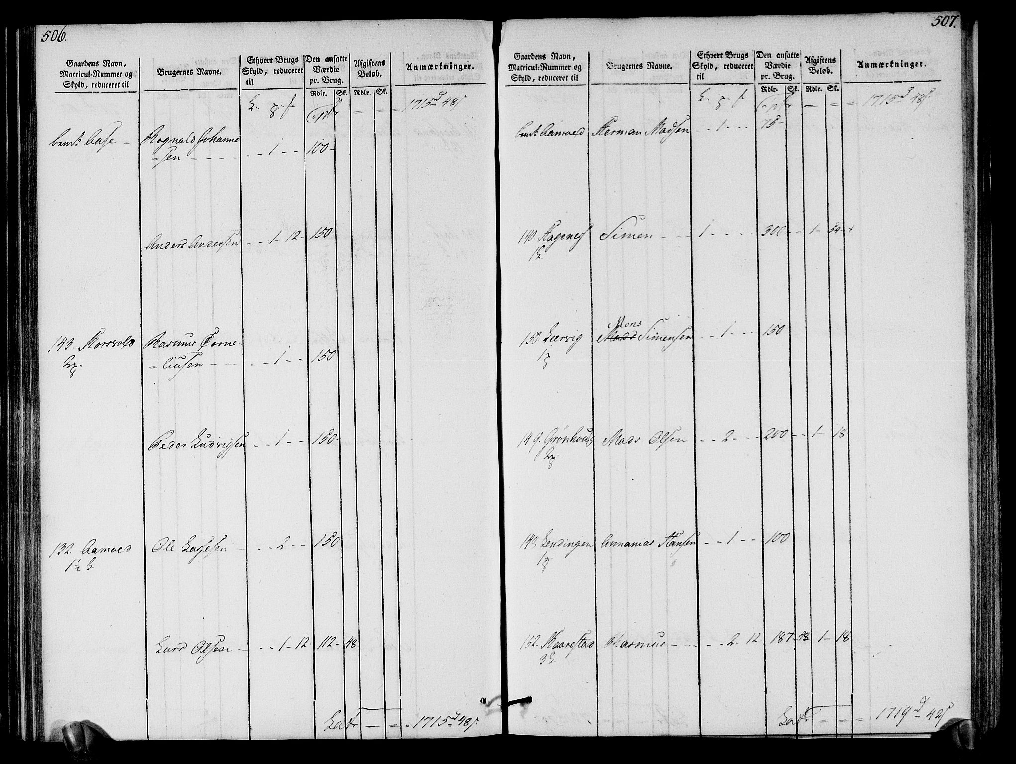 Rentekammeret inntil 1814, Realistisk ordnet avdeling, AV/RA-EA-4070/N/Ne/Nea/L0121: Sunn- og Nordfjord fogderi. Oppebørselsregister, 1803-1804, p. 257