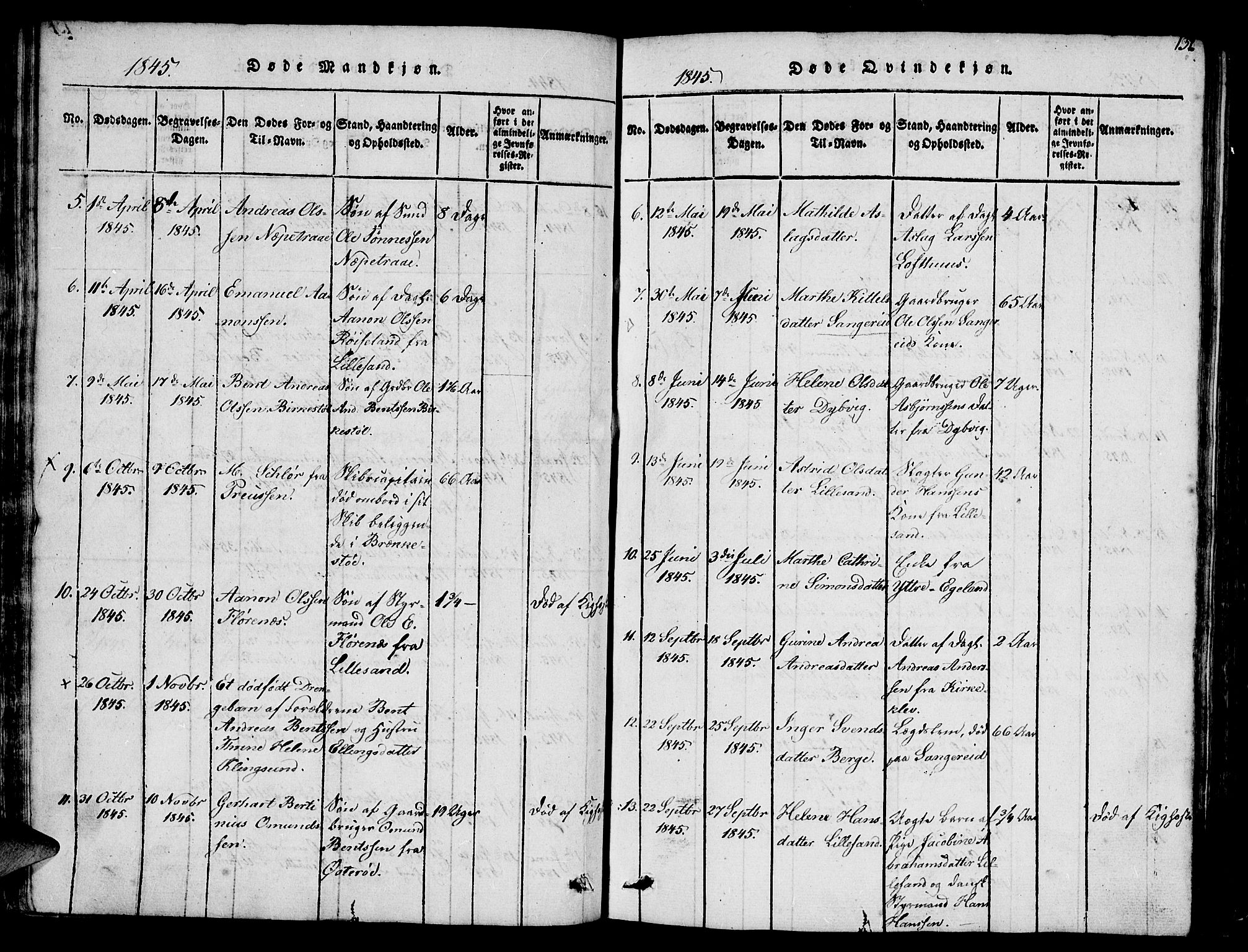 Vestre Moland sokneprestkontor, AV/SAK-1111-0046/F/Fb/Fbb/L0001: Parish register (copy) no. B 1, 1816-1851, p. 132