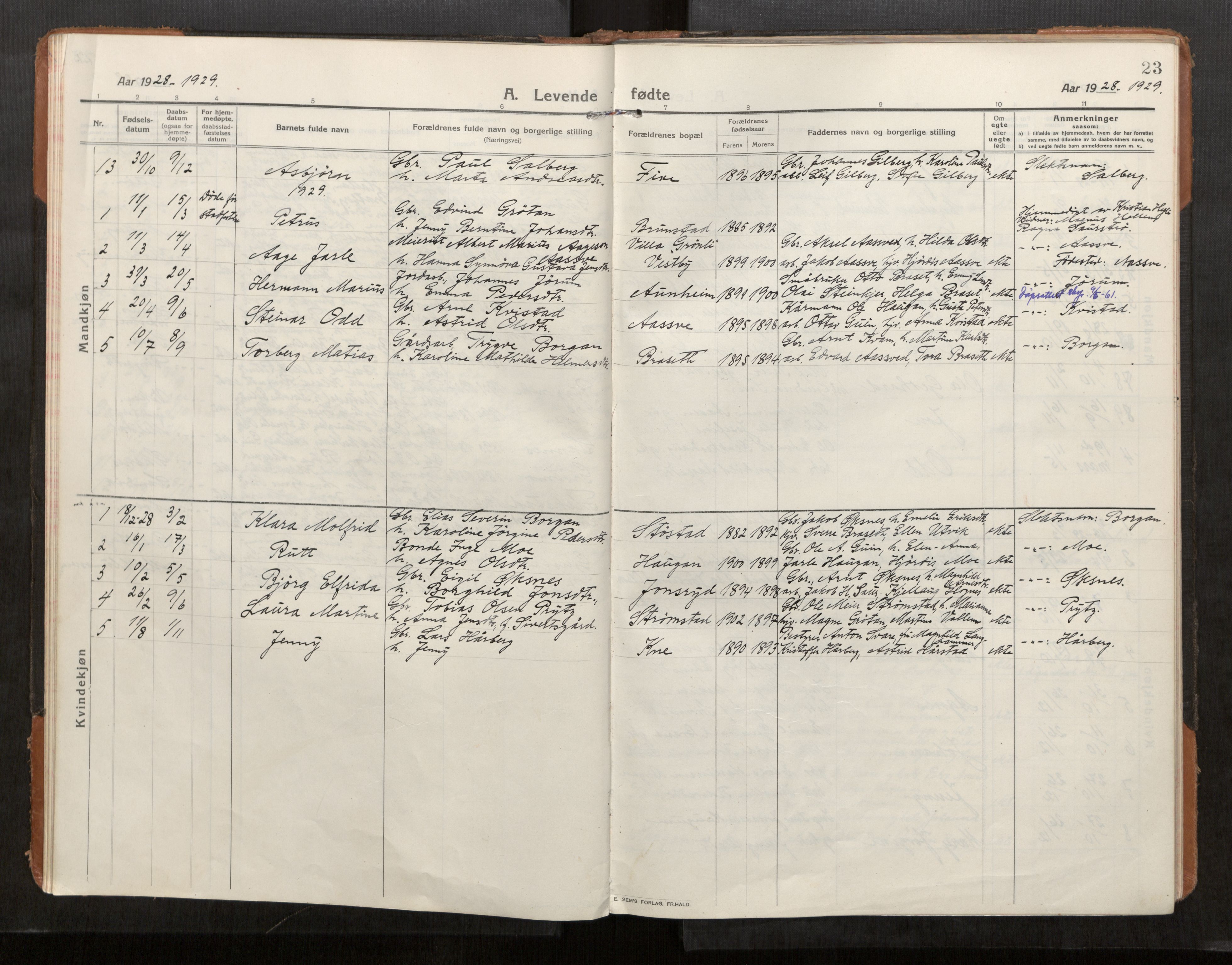 Stod sokneprestkontor, SAT/A-1164/1/I/I1/I1a/L0004: Parish register (official) no. 4, 1913-1933, p. 23
