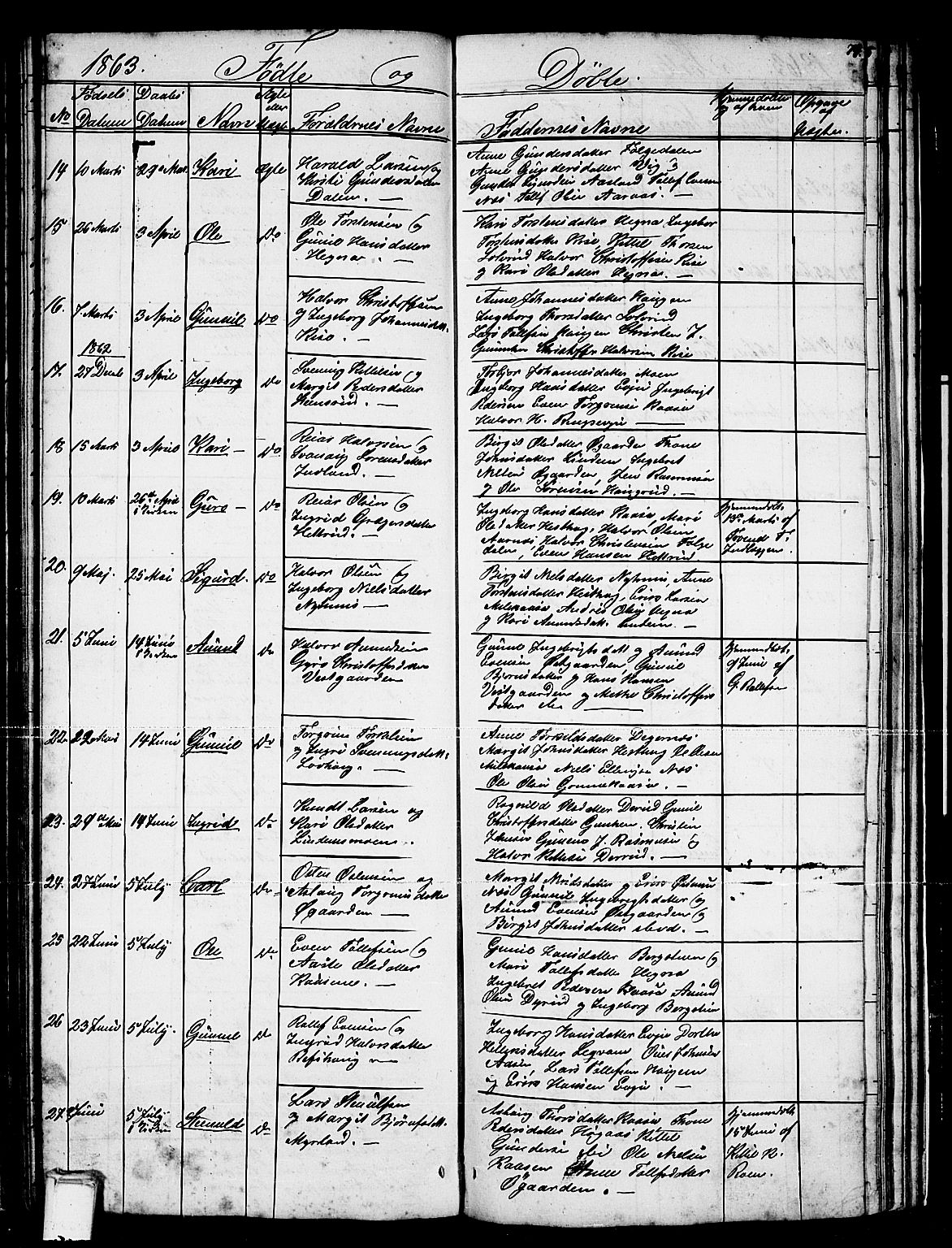 Sauherad kirkebøker, SAKO/A-298/G/Gb/L0001: Parish register (copy) no. II 1, 1845-1865, p. 74