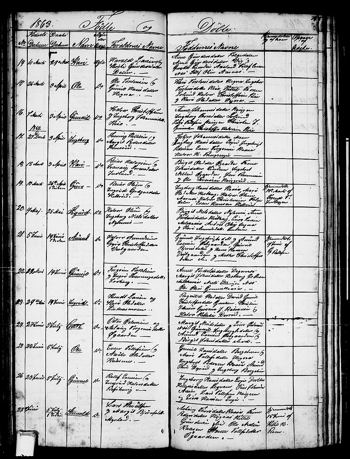 Sauherad kirkebøker, AV/SAKO-A-298/G/Gb/L0001: Parish register (copy) no. II 1, 1845-1865, p. 74