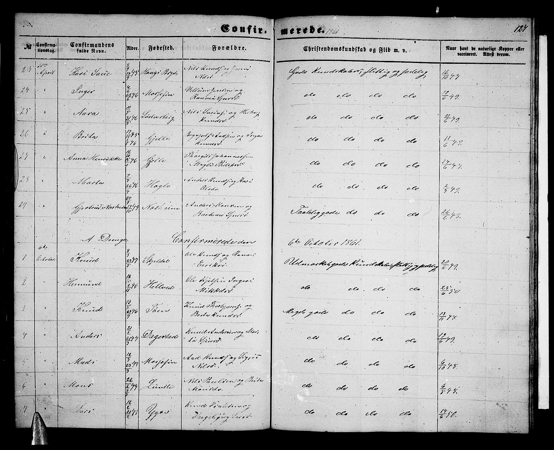 Voss sokneprestembete, SAB/A-79001/H/Hab: Parish register (copy) no. B 1, 1855-1869, p. 127