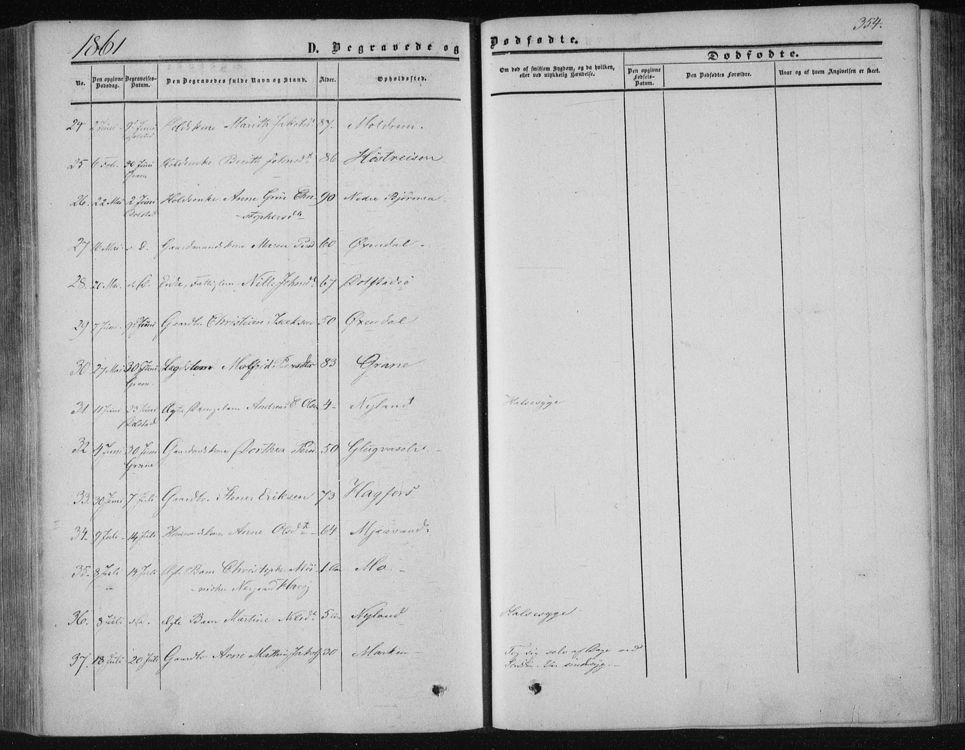 Ministerialprotokoller, klokkerbøker og fødselsregistre - Nordland, AV/SAT-A-1459/820/L0293: Parish register (official) no. 820A14, 1855-1865, p. 354