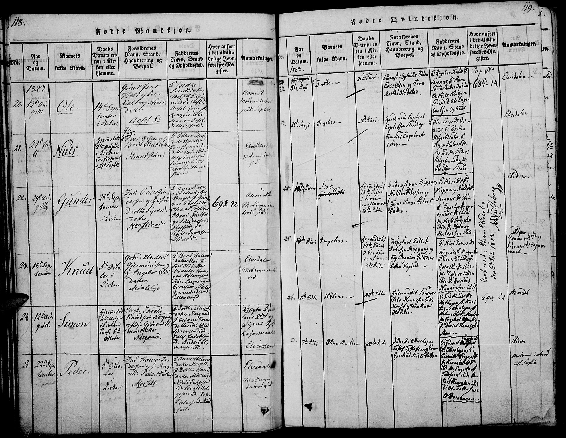 Åmot prestekontor, Hedmark, AV/SAH-PREST-056/H/Ha/Haa/L0005: Parish register (official) no. 5, 1815-1841, p. 118-119