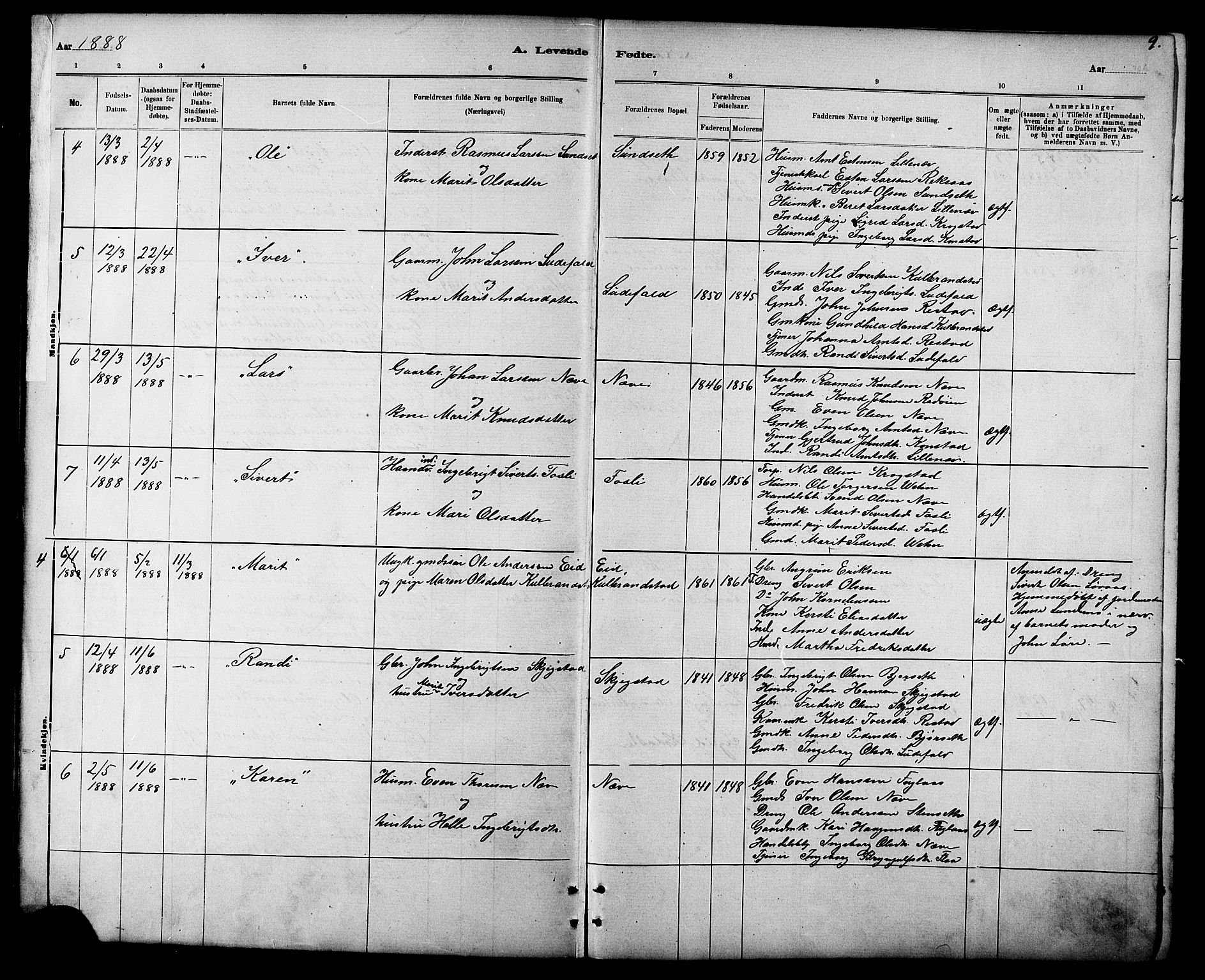 Ministerialprotokoller, klokkerbøker og fødselsregistre - Sør-Trøndelag, SAT/A-1456/694/L1132: Parish register (copy) no. 694C04, 1887-1914, p. 9