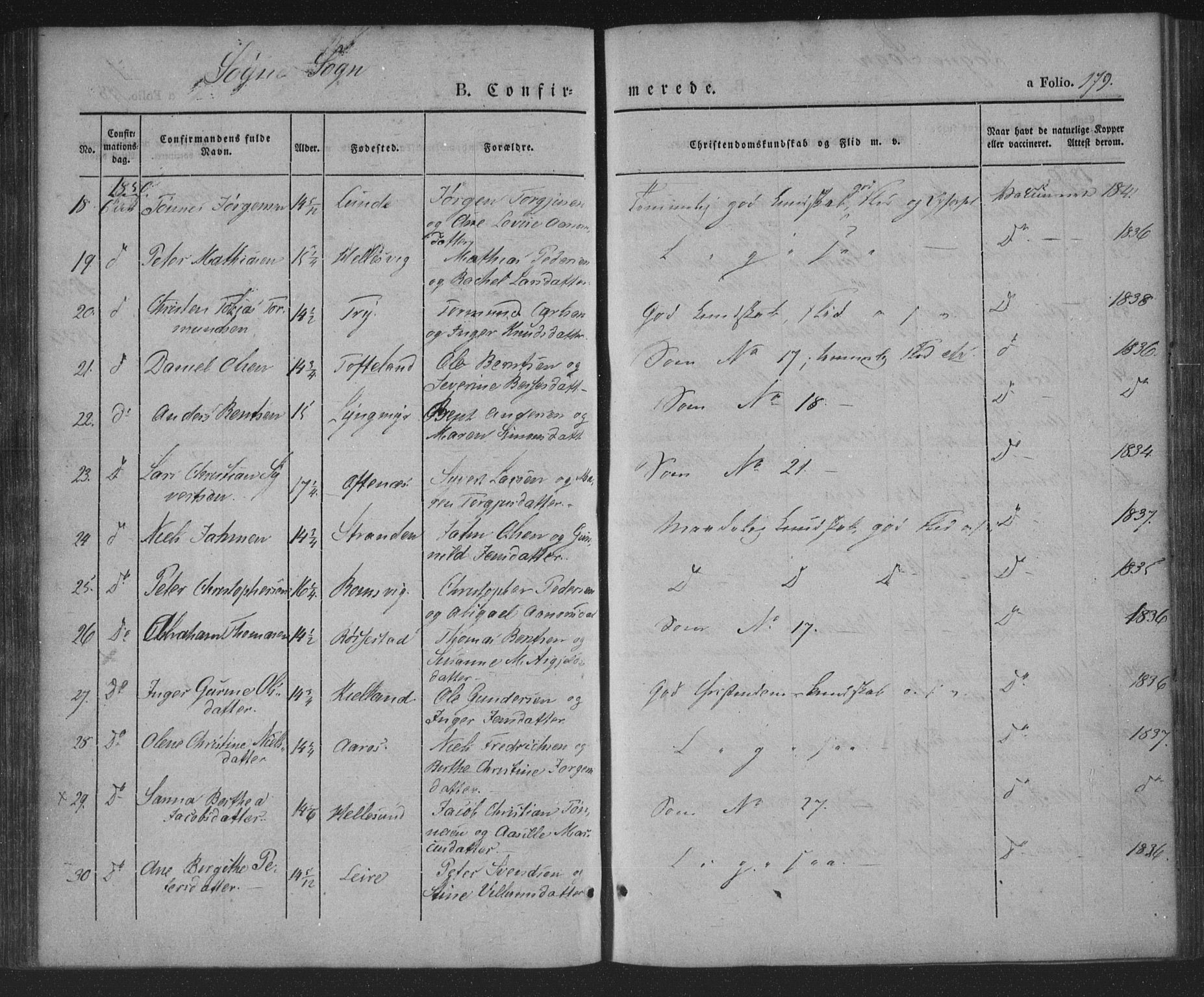 Søgne sokneprestkontor, AV/SAK-1111-0037/F/Fa/Fab/L0009: Parish register (official) no. A 9, 1838-1853, p. 179