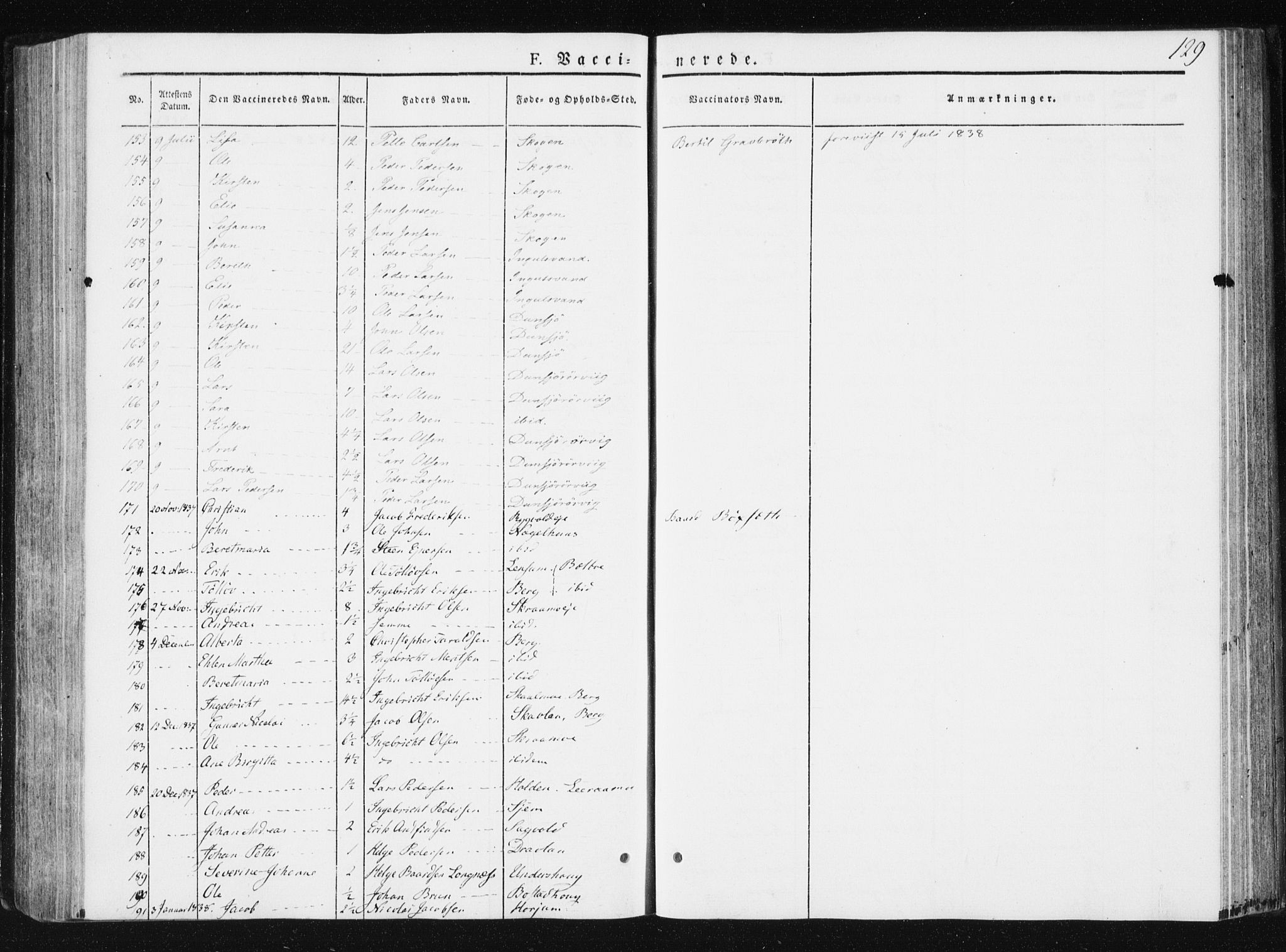 Ministerialprotokoller, klokkerbøker og fødselsregistre - Nord-Trøndelag, SAT/A-1458/749/L0470: Parish register (official) no. 749A04, 1834-1853, p. 129