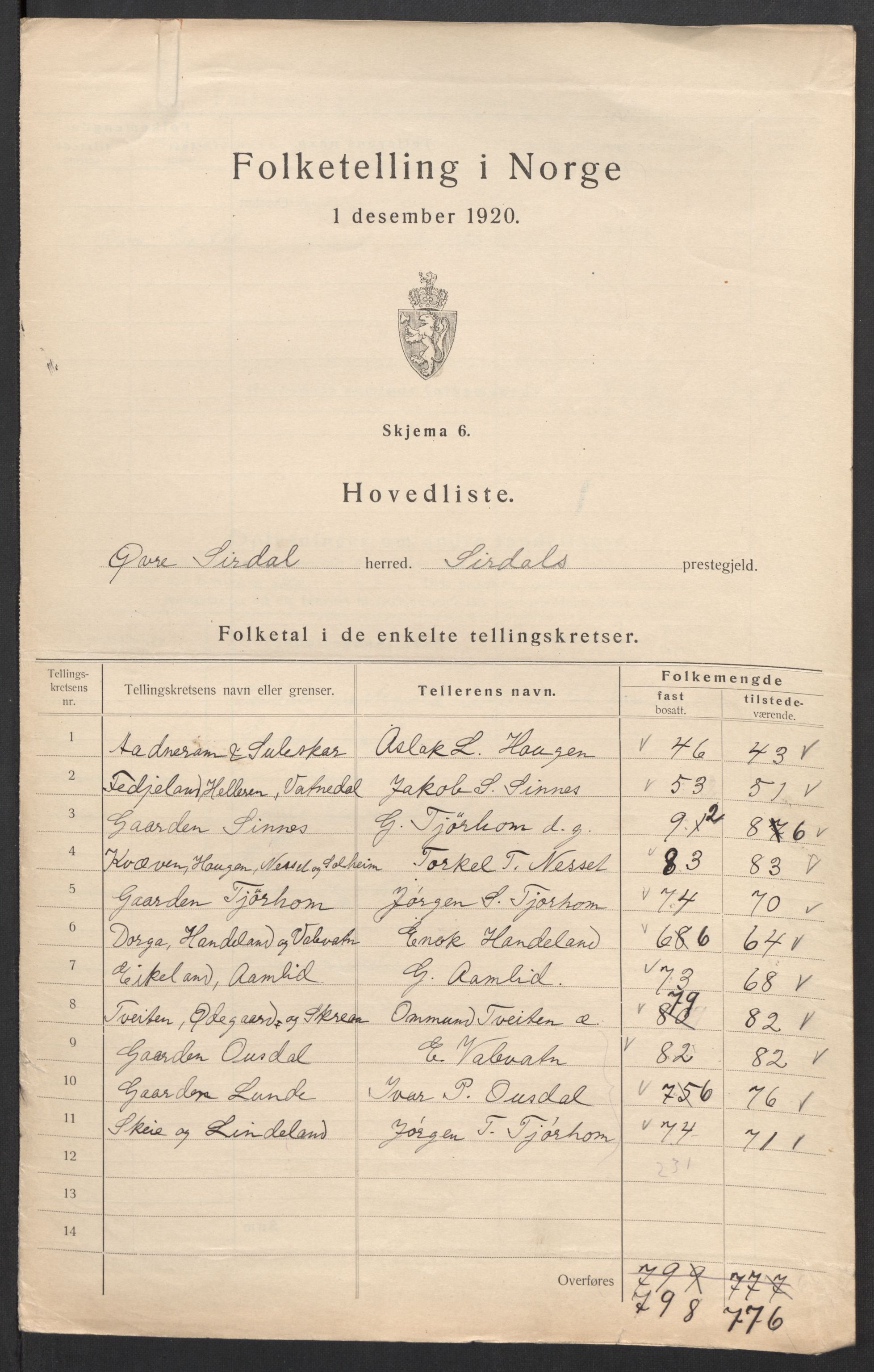 SAK, 1920 census for Øvre Sirdal, 1920, p. 3