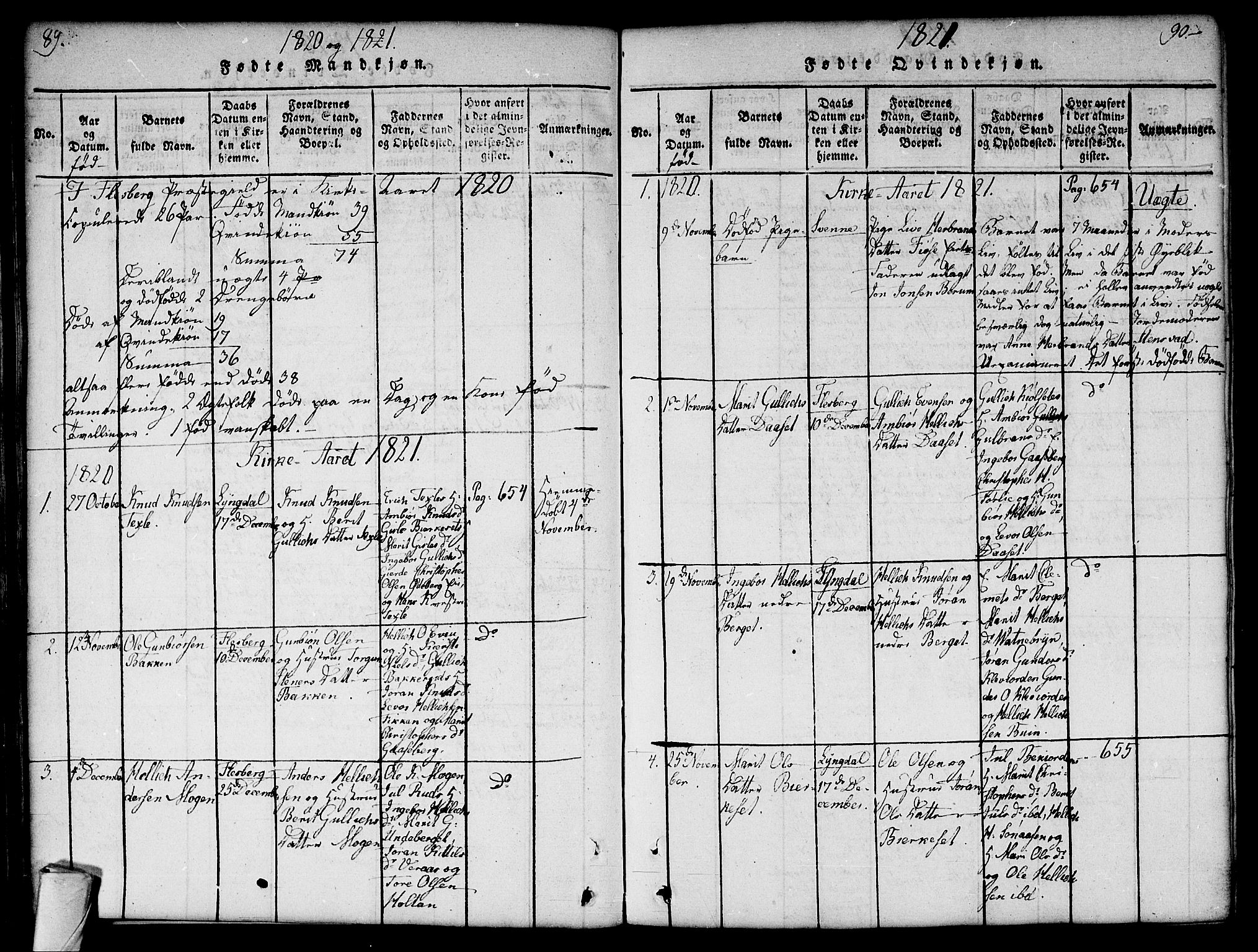 Flesberg kirkebøker, SAKO/A-18/G/Ga/L0001: Parish register (copy) no. I 1, 1816-1834, p. 89-90